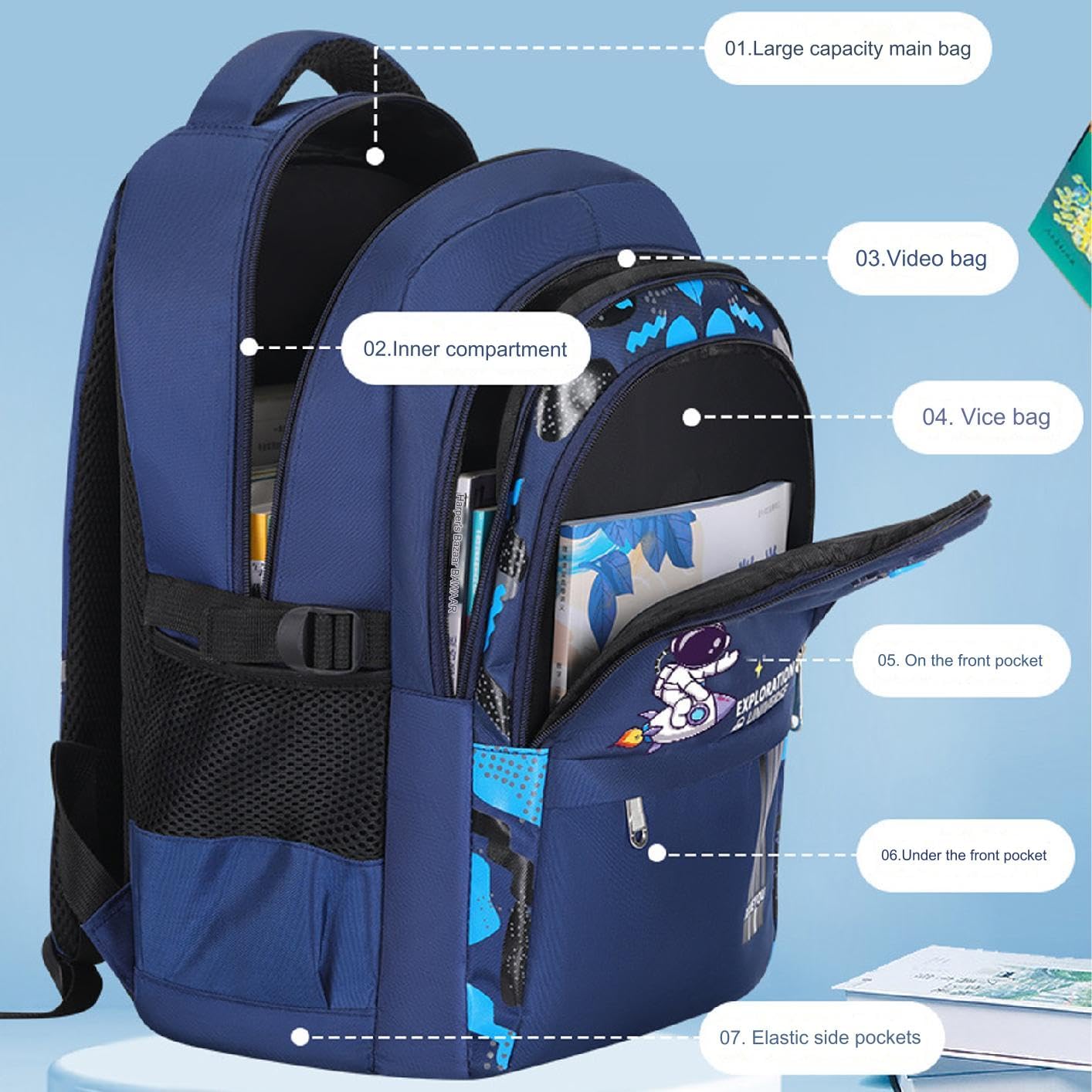 Jessen borse da scuola, zaino astronauta, borsa da scuola di grande capacità borse per scuola secondaria, zaino scuola bambini, zaino per ragazzi, zaino anime