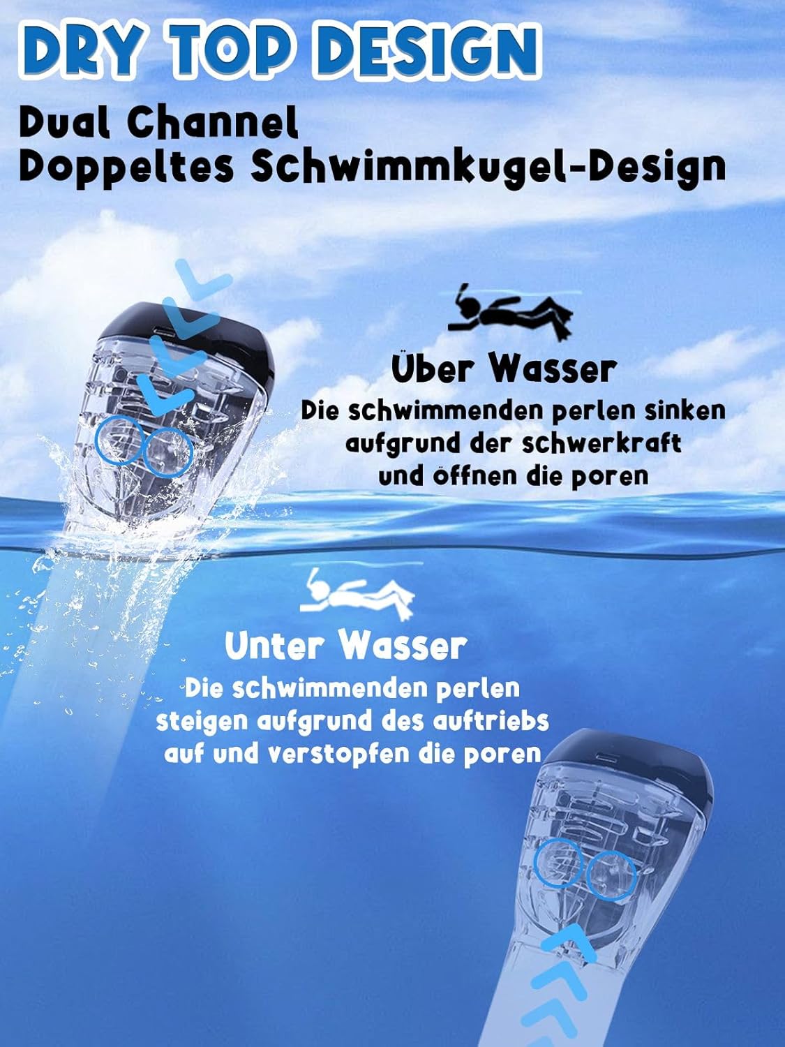 Određivanje veličine i pristajanje maske za ronjenje