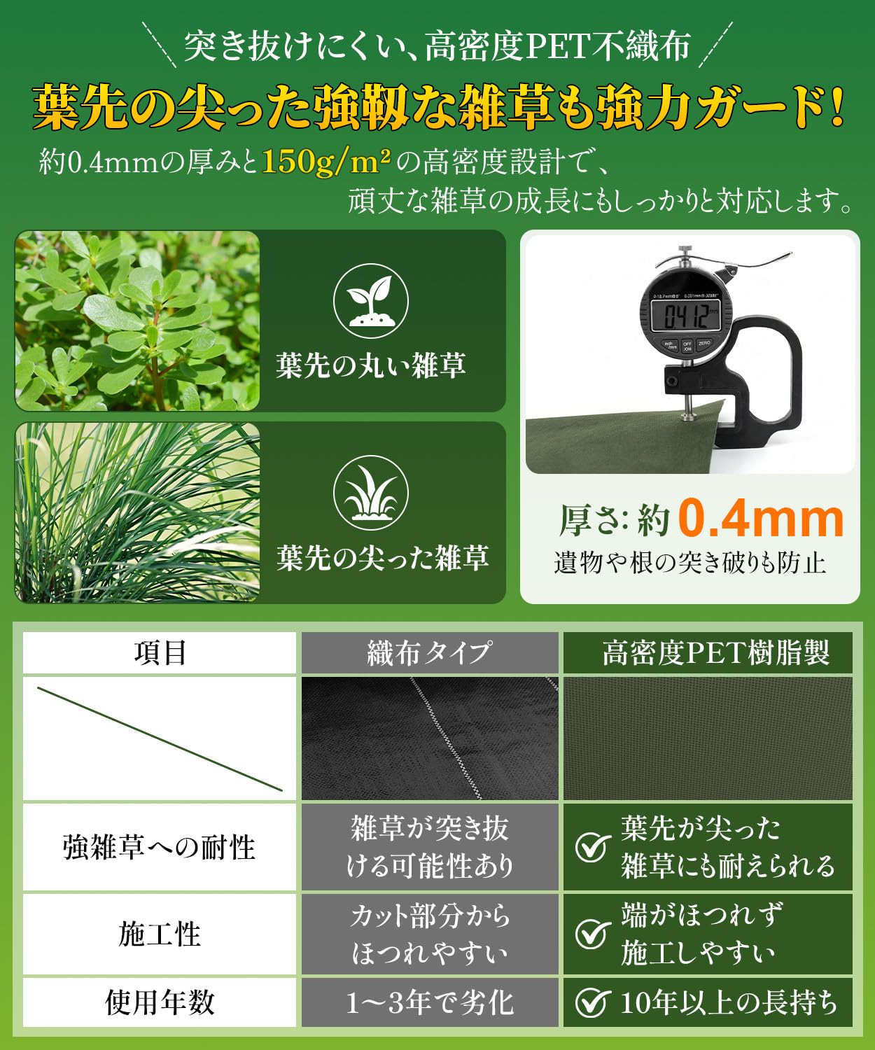 【新品】本格ポリエステル不織布 防草シート(グリーン)厚手　巾1m×50m 楽天市場】不織布 防草シート ポリエステル PET 密度100G 幅1m×50m UV