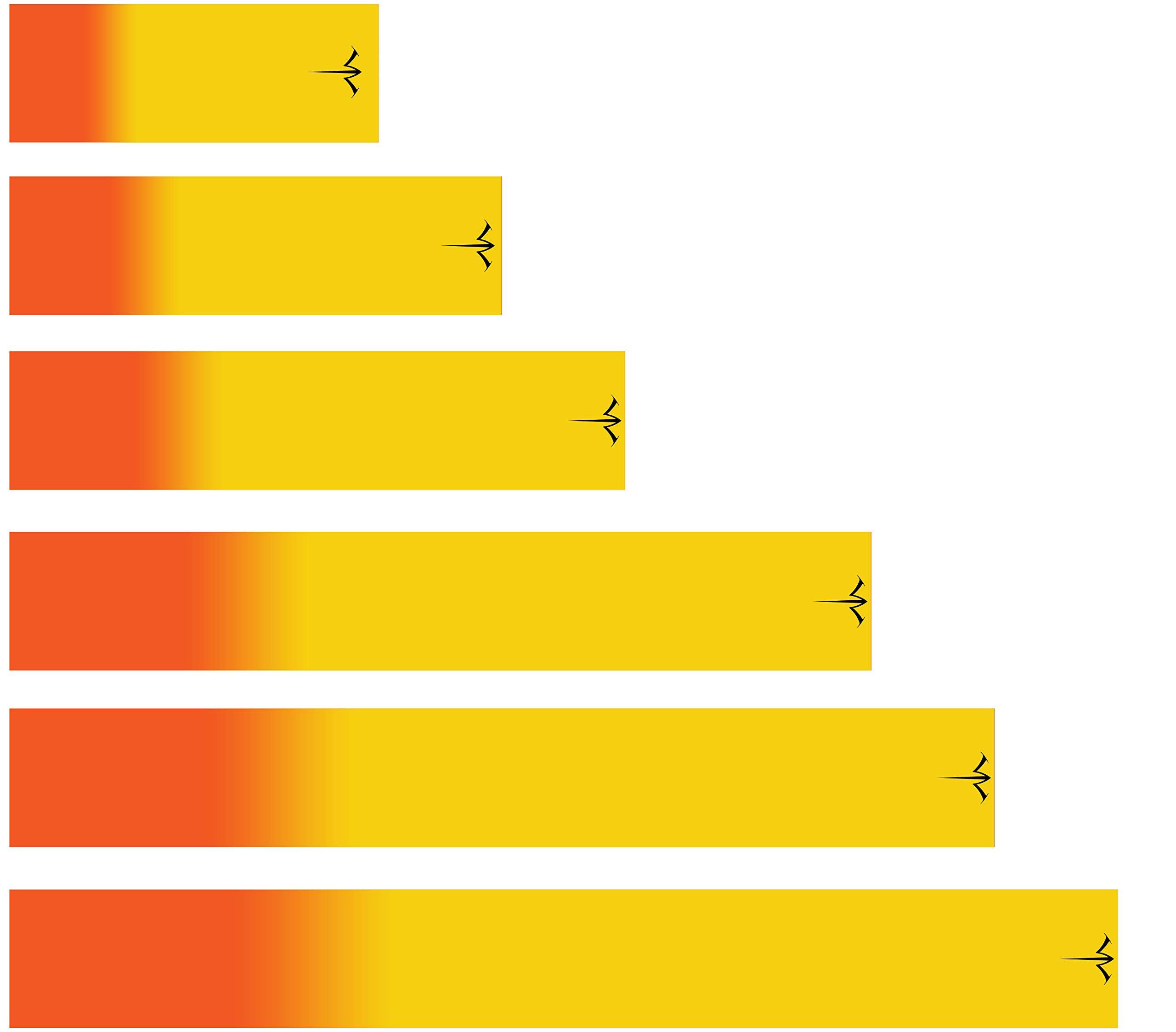 White Water Archery Non-Laminated Yellow Orange Fade Arrow Wraps 15 Pc Pack Choose Length Width (3, 1.25)
