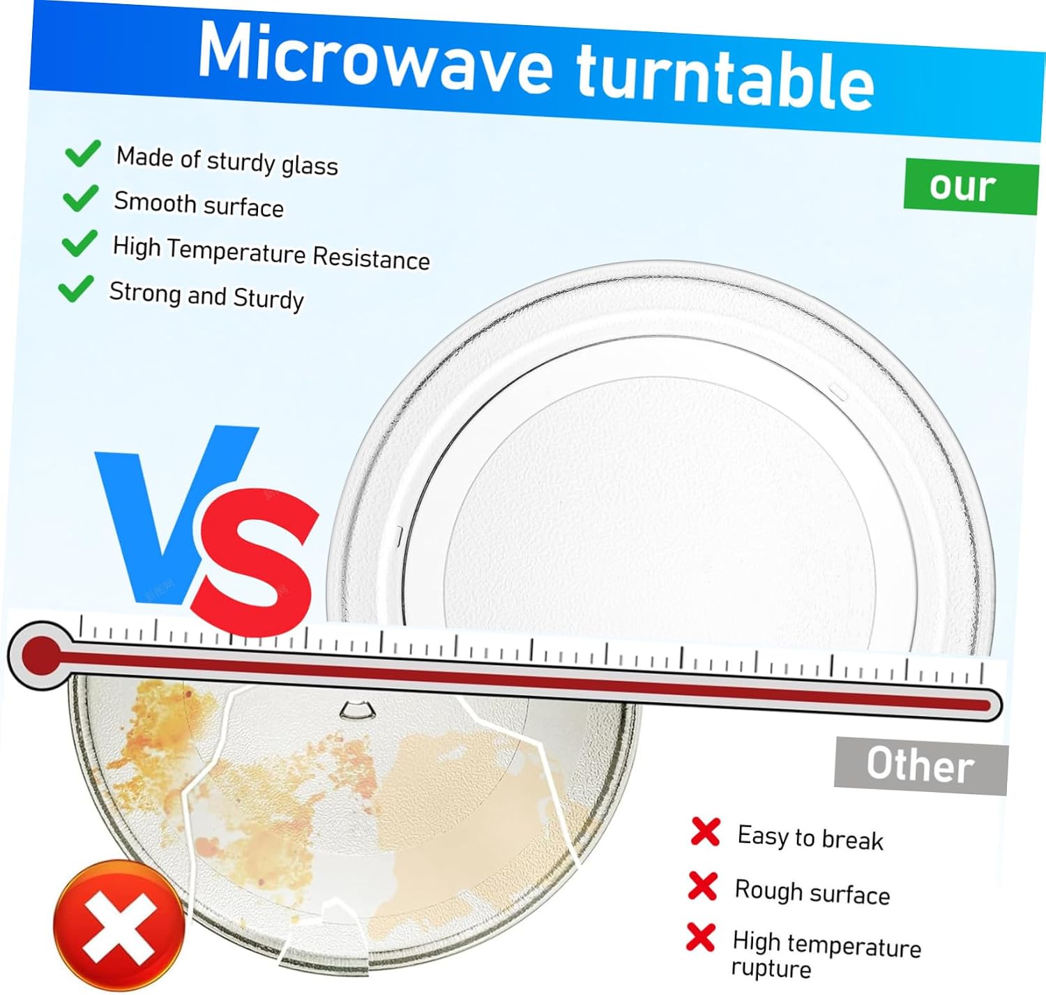 Microwave Glass Turntable Plate, 25.5cm Flat Bottom, White