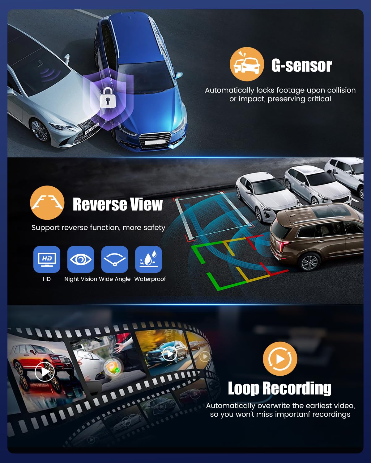 4K Dashcam Auto Anteriore e Posteriore, Dashcam Auto a doppio canale con Scheda SD da 64GB, Touchscreen IPS da 3,2", Grandangolo, Visione Notturna IR 8, Sensore G, con WiFi e Registrazione in Loop