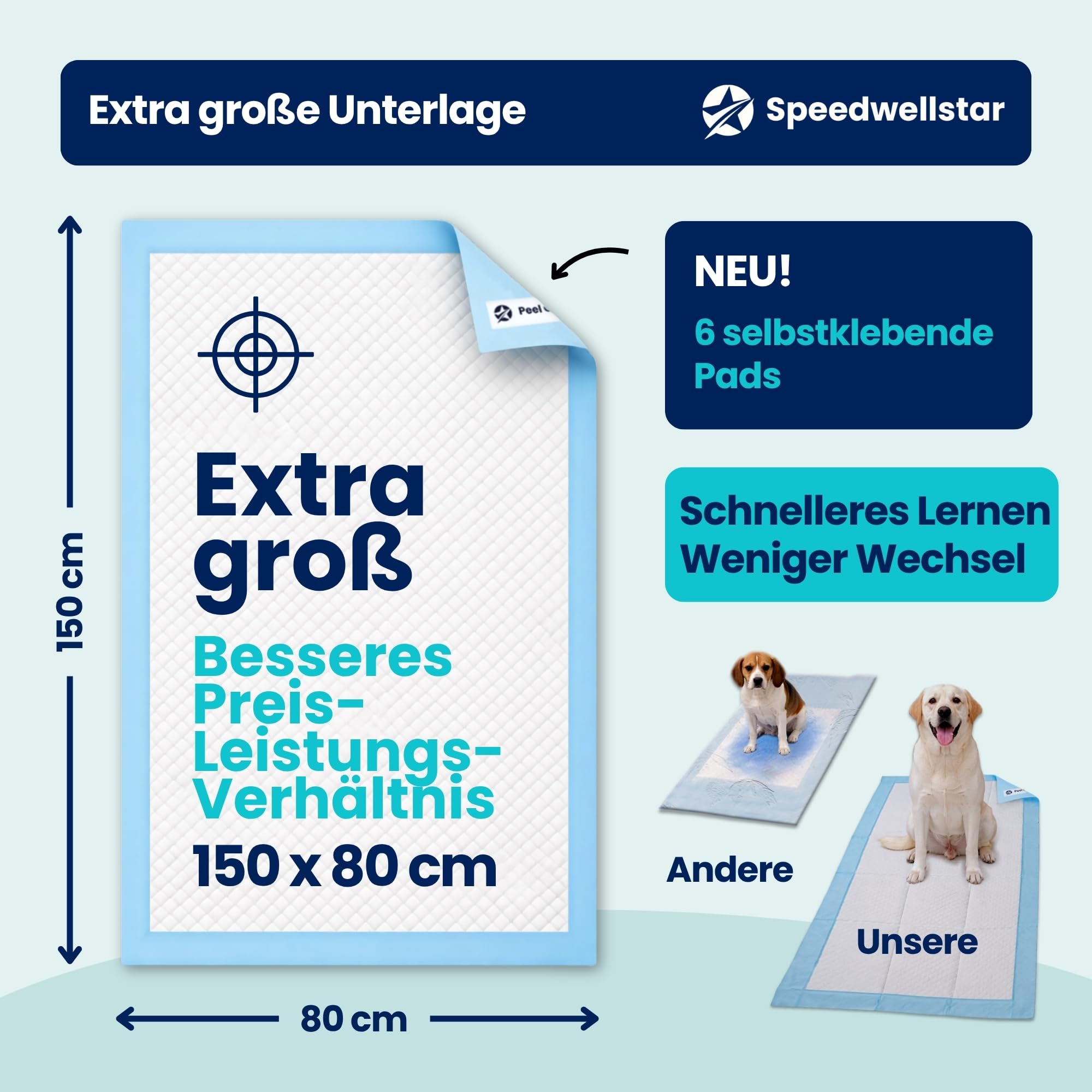 Speedwellstar Extra große Welpen- und Hundetrainingsunterlagen, 150 x 80 cm, 2300 ml, Auslaufsicher, Schnell trocknend & rutschfest, Toiletten- und Trainingspads für Hunde und Haustiere – 20 Stück
