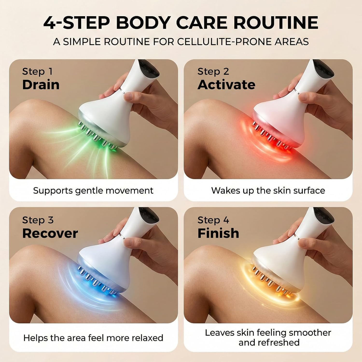 Lymphatic Drainage Massager, Cellulite Massage Tool & Body Sculpting Machine with 4-Color Light, Pulse, Heat & Vibration for Body, Arms & Legs