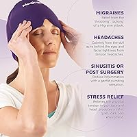 Vista 3 de Gorro de hielo para migraña Magic Gel Alivio real de migraña y dolor de cabeza La gorra original para el dolor de cabeza Frío, cómodo, oscuro