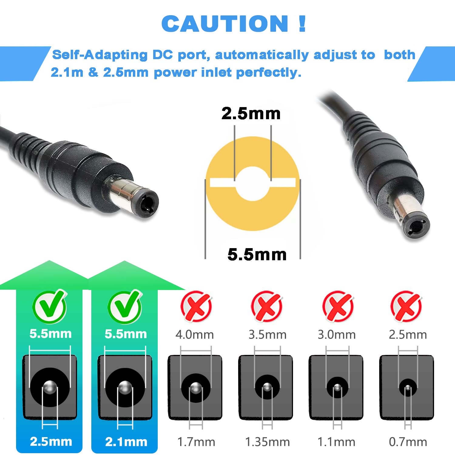 Adaptateur Alimentation 12V 5A 60W Avec Connecteur 5.5x2.1mm - Transformateur Pour Bande LED, Caméra CCTV Et DVR