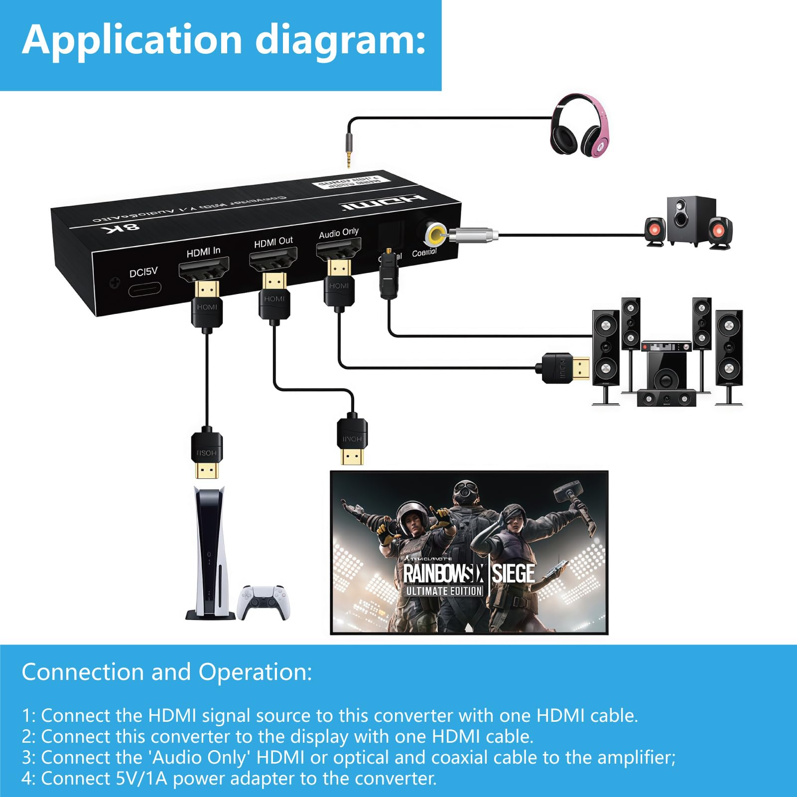 Estrattore audio HDMI 8K con eARC, 4K@120Hz 144Hz, 40Gbps HDMI 2.1, Dolby Atmos/DTS:X, ottico/coassiale/uscita audio da 3,5 mm per PS5, Xbox Series X/S, PC, home theater