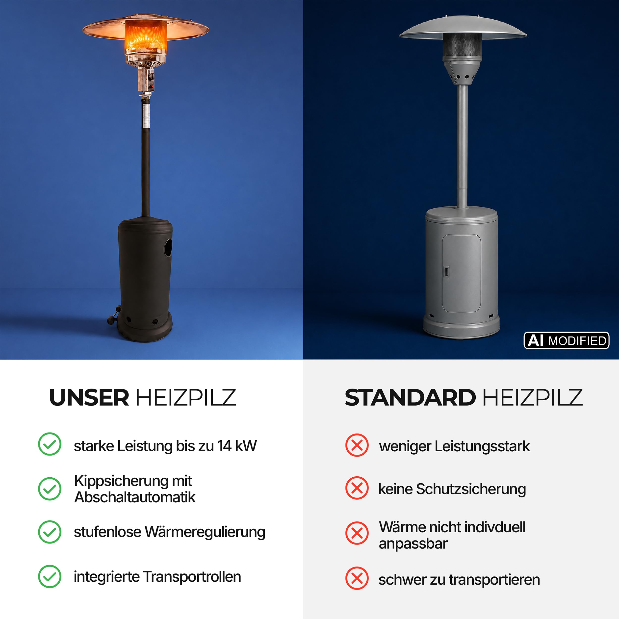 Lemodo Heizpilz 14 kW, Gasheizstrahler mit Piezo-Zündung, stufenlos regulierbar, mit Rädern und Umkippsicherung, für Terrasse, Garten, Sitzgruppen und Außenbereiche, geeignet für Gasflaschen bis 11 kg
