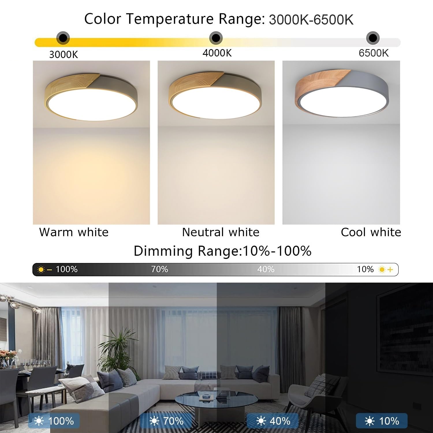 Okrągła lampa sufitowa LED, ściemnialna lampa drewniana, nowoczesna drewniana lampa sufitowa do sypialni, lampa kuchenna, lampa sufitowa do salonu, kuchni, sypialni (szary, 30 cm)