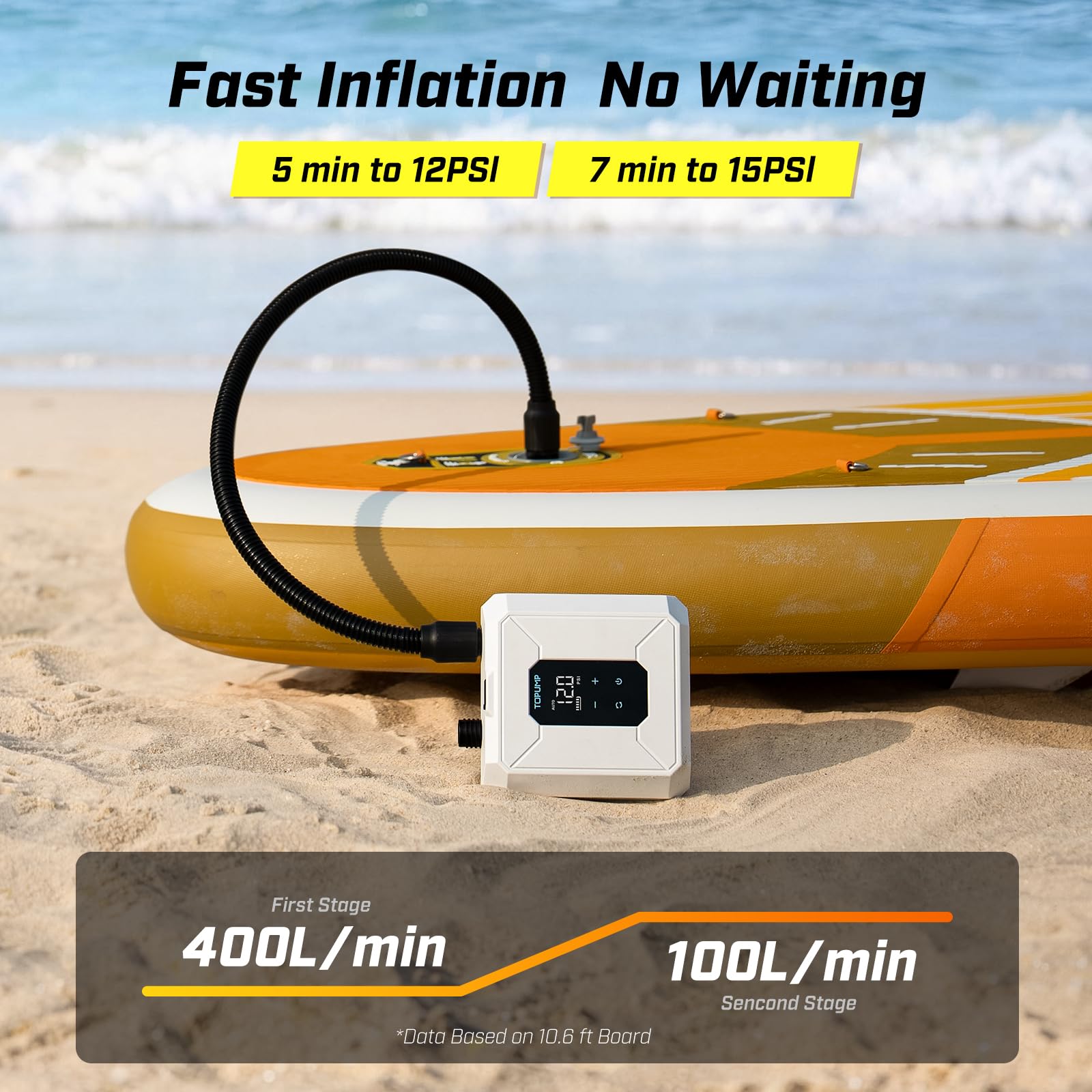 TOPUMP Pompe Électrique pour Paddle sans Fil 20PSI à Batterie | Portable, Rechargeable, gonflage rapide, deux étages, gonflage et dégonflage, arrêt automatique, 7 buses, pour SUP, kayak