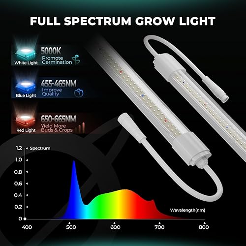 Miniatura 2 de MARS HYDRO VG80, luces LED de cultivo de 4 pies para plantas de interior, espectro completo de 5000 K, cobertura de 2 x 4, tira de luz impermeable