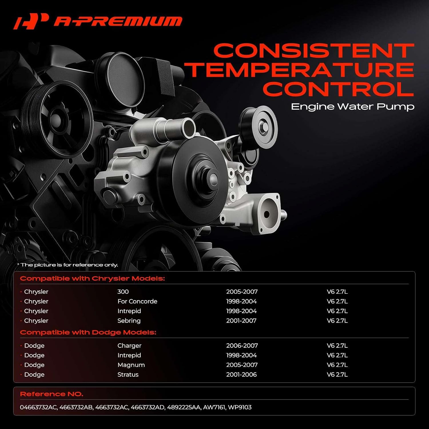 A-Premium Engine Water Pump W/Gasket [DOHC, 6Cyl 2.7L] Compatible with Chrysler & Dodge, fits 300, Concorde 98-04, Intrepide 98-04, Sebring 2001-2007, Charger 06-07, Magnum 05-07, Stratus 01-06