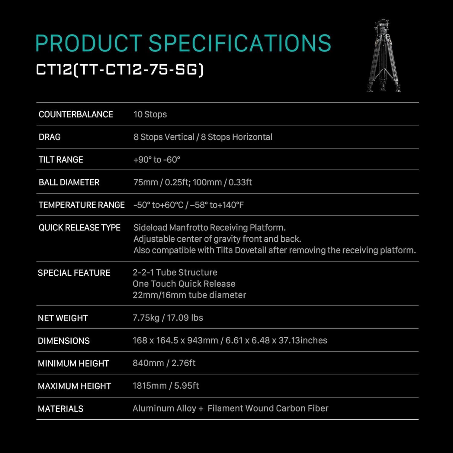 Tilta CT12 75mm Cine Fluid Head with 2-Stage One Touch Carbon Fiber Tripod Legs - Space Gray (12KG)