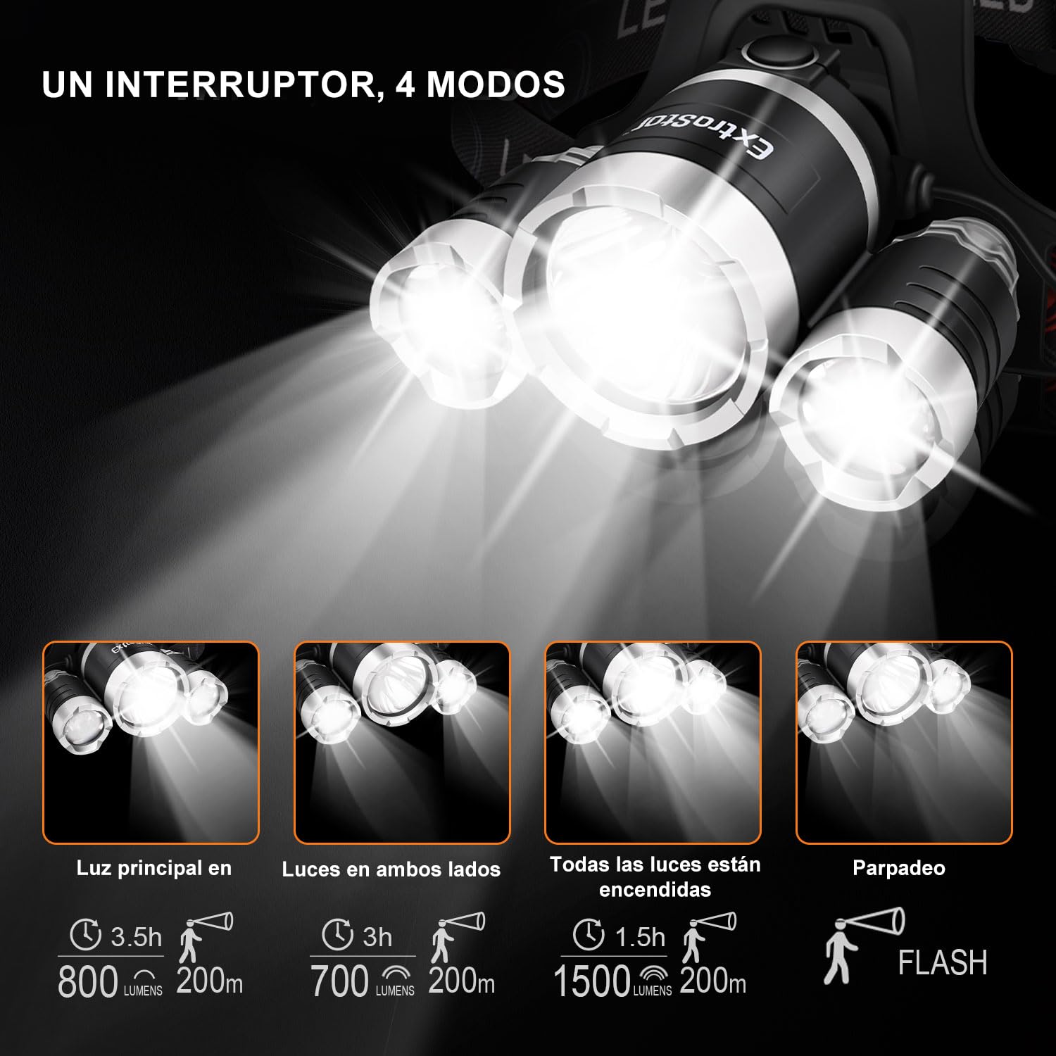 EXTRASTAR Linterna Frontal Recargable, Superbrillante 4 Modos Cabeza - IP45 Impermeable Linterna, faro giratorio de 90 para Camping Correr Pesca Ciclismo