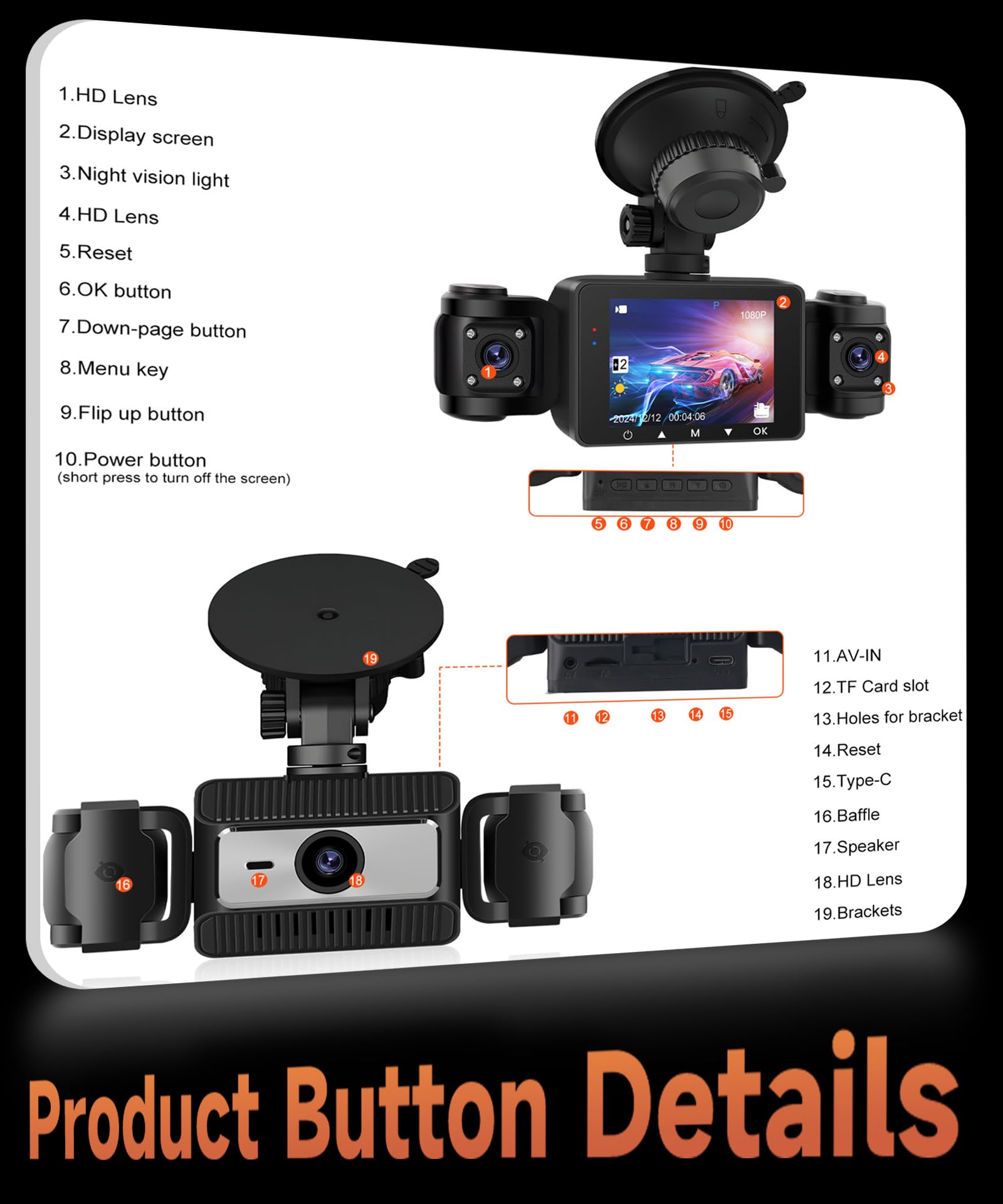 Rimoody 360° 4 Canali Dashcam Auto, 4 Telecamera HD 1080P Anteriore e Posteriore Sinistra Destra, 2.4 Pollici Schermo IPS Dash Cam con Visione Notturna IR/Loop video/24H Parcheggio Monitor/G-Sensore