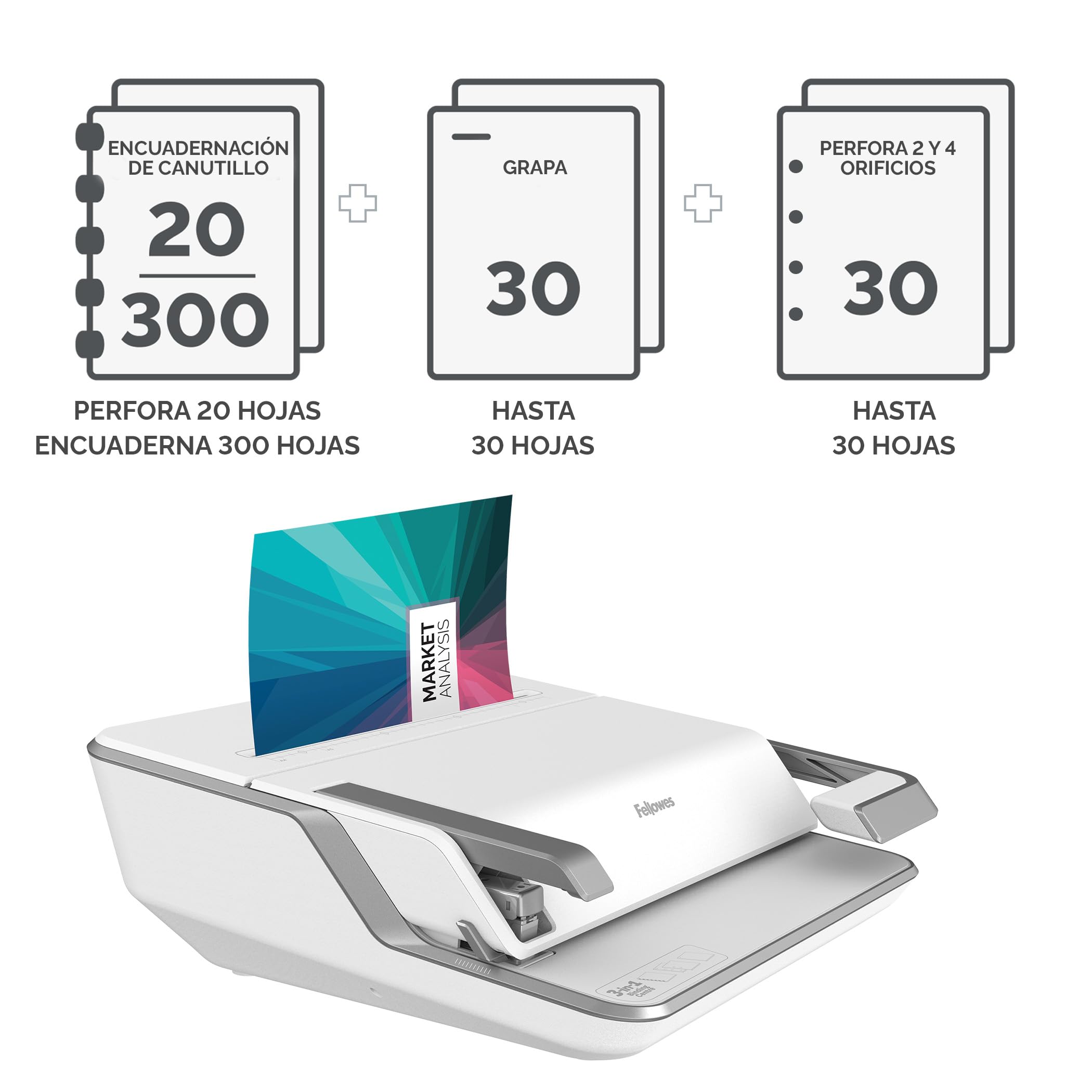 Fellowes Lyra 3 en 1 encuadernadora A4/A5 – perfora 20 hojas, encuaderna 300 – manual de canutillo plástico, con almacenamiento e incluye 1000 grapas – ideal colegios u oficinas pequeñas