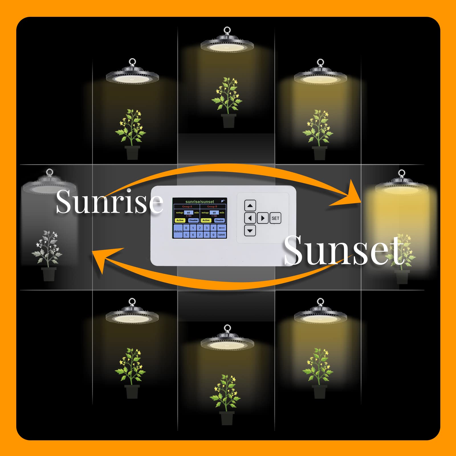 VBR-C200 Grow Light Controller WiFi 0–10 V Timing ON | Aus, Power%, Sonnenaufgang Sonnenuntergang, Hochtemperaturlicht aus, 2,4 G.RJ11,RJ14