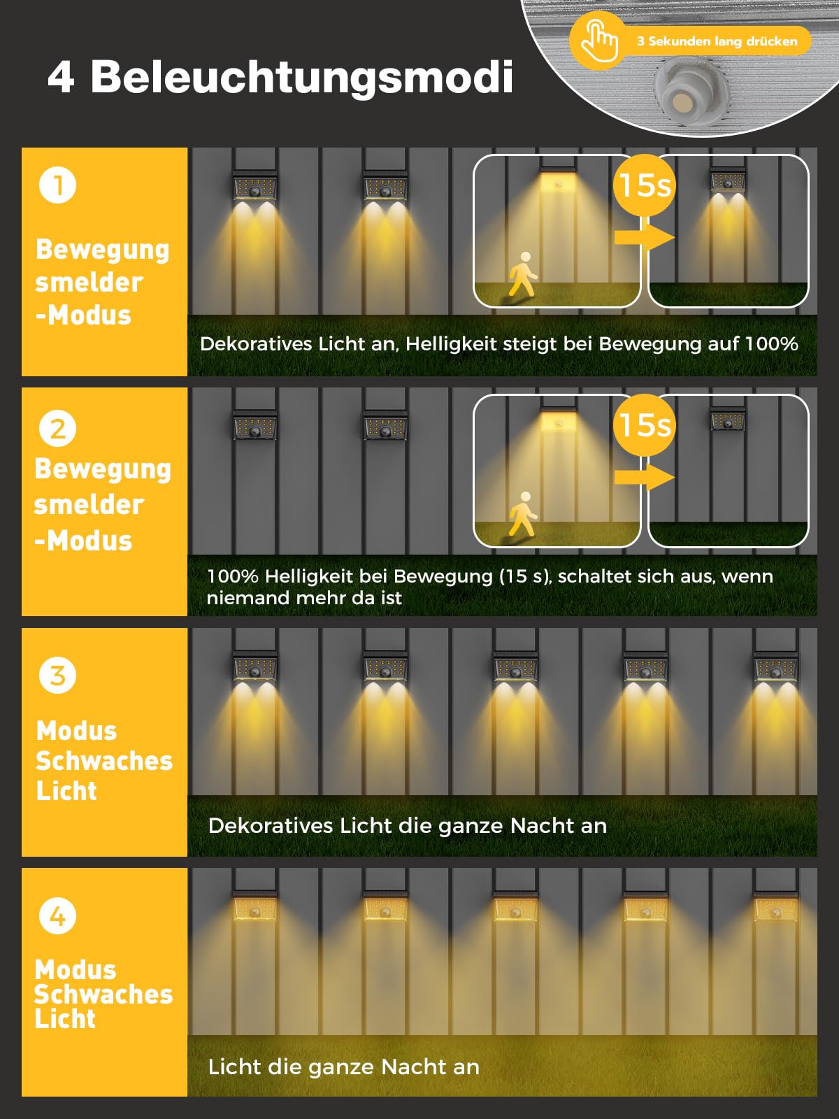 Smiling Shark WL-06 Solarlampen für Außen, 4 Stück Solar Wandleuchte Aussen mit Bewegungssensor 4 Modi & 120° IP65 Wasserdichte LED Super helle Solarleucht für Garten Terrasse Zaun, Warmlicht