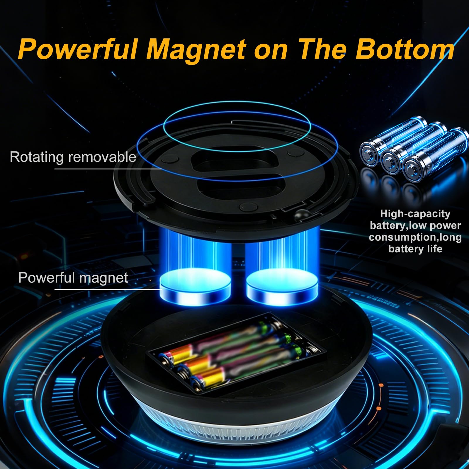 Luce di Emergenza Auto con 2 Modalità Selezionabili,Impermeabile IP68,Lampeggiante Magnetico Portatile,Luci Lampeggianti Segnalazione Per Guasti Auto,Soste di Emergenza,Stradale,Cantiere Stradale