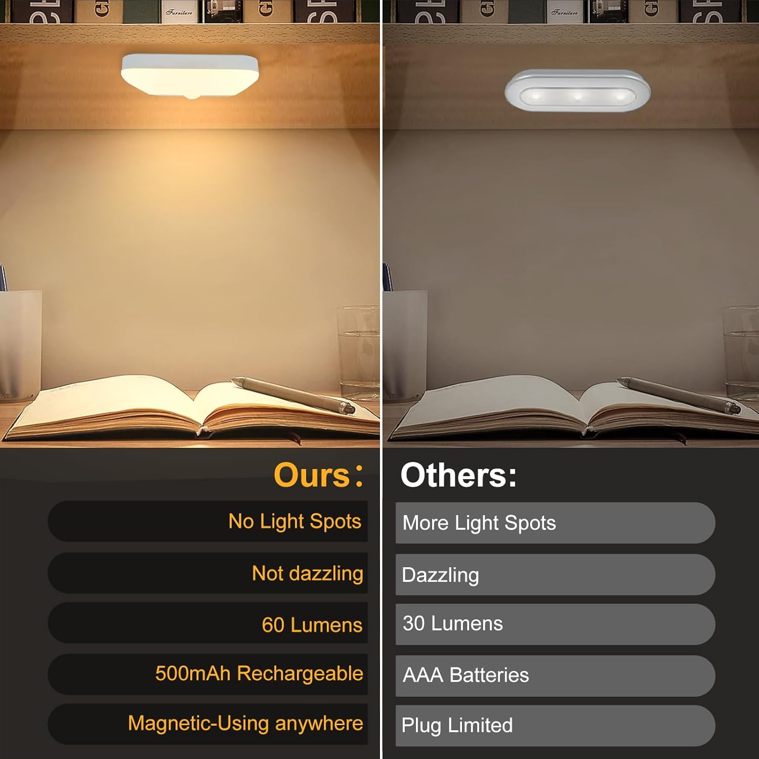 4 Pack Motion Sensor Night Light, Rechargeable Battery Night Lights Warm White, Portable Mini Motion Activated Night Light for Wall, Hallway, Kids Room, Stairway, Cabinet