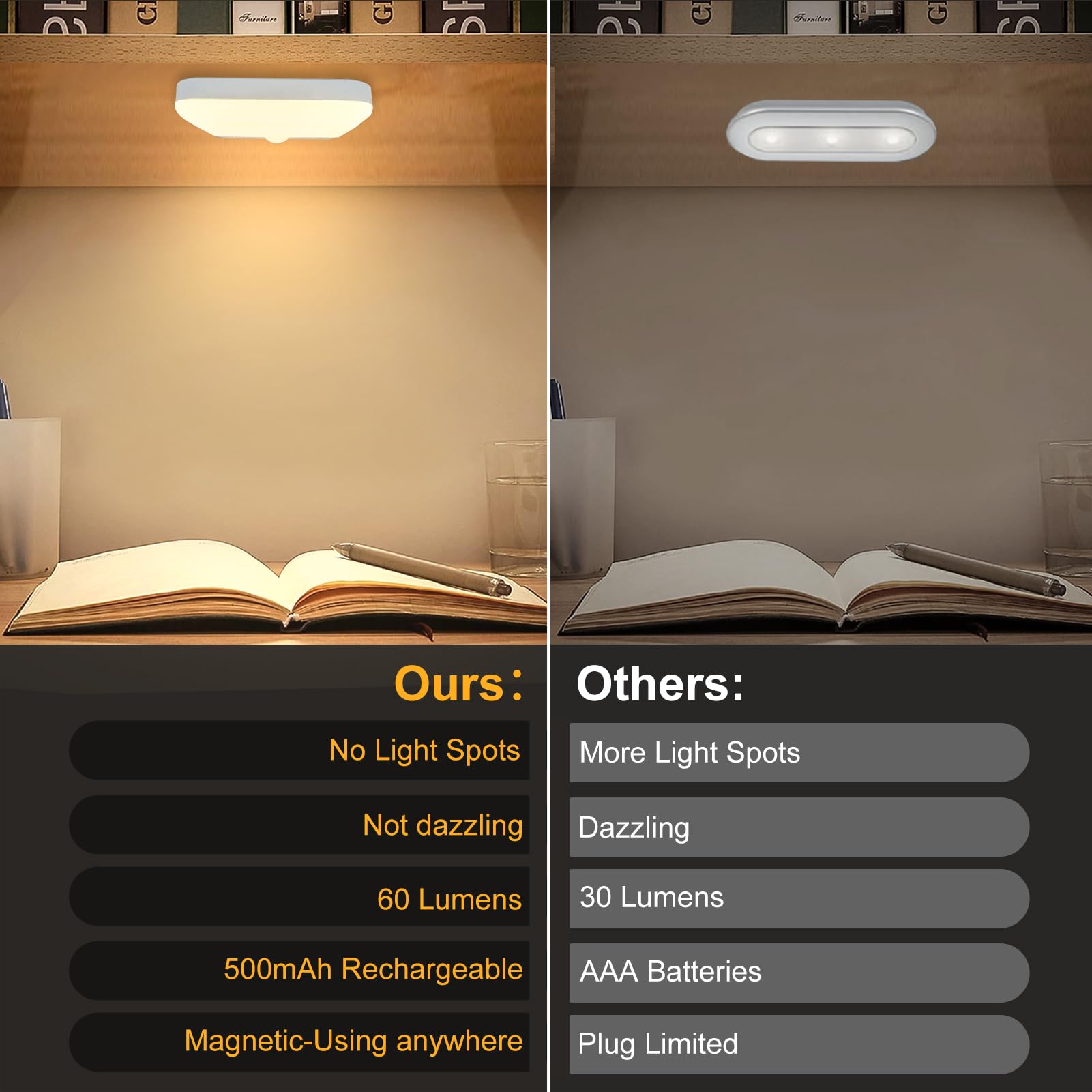 Confezione da 2 luci notturne magnetiche a LED con sensore di movimento, batterie ricaricabili portatili, mini luci notturne attivate dal movimento, con cavo USB, per armadietti interni, scale