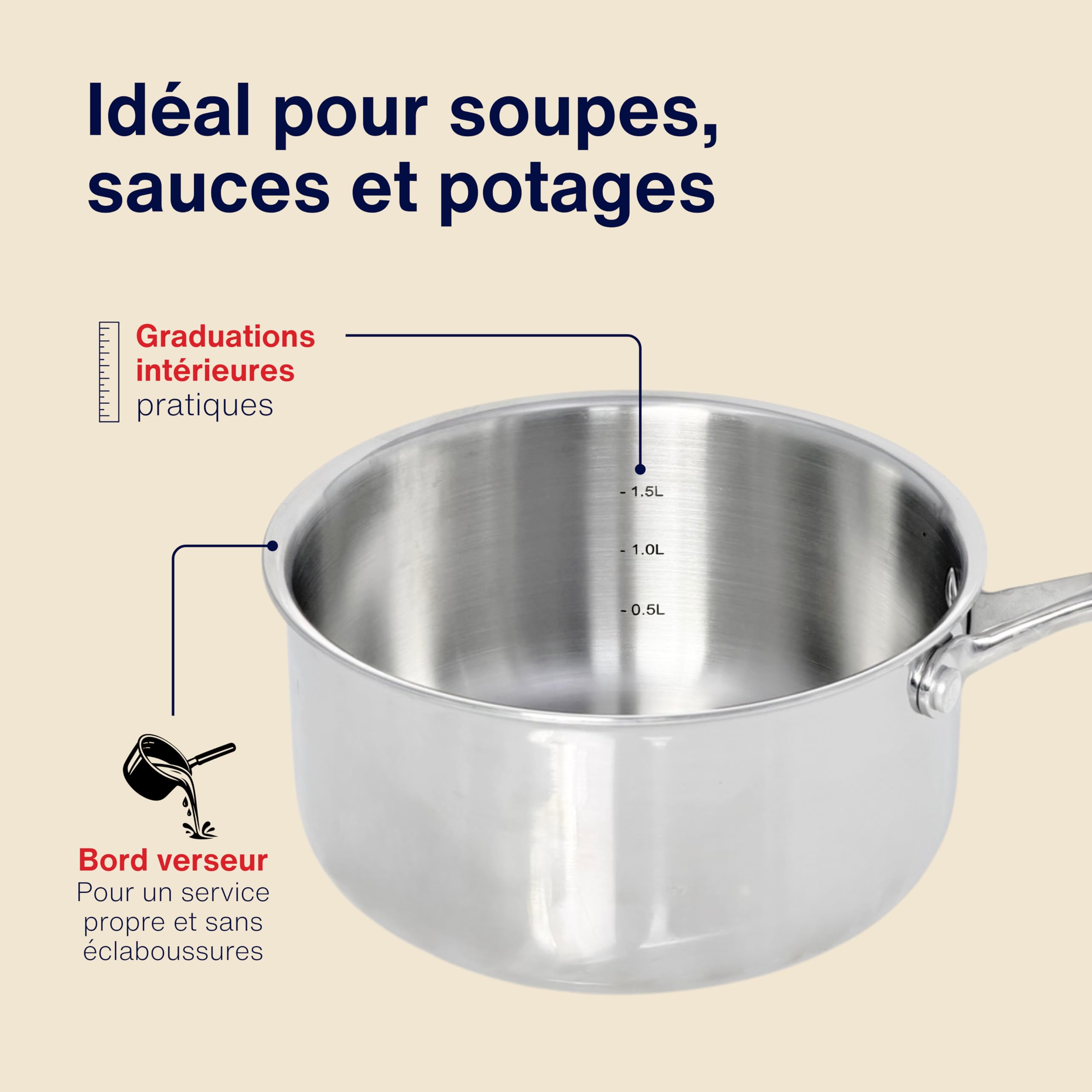 Casserole Inox 18/10 Triply – 18 cm – Sans Revêtement – Sans PFAS, PFOA, PTFE – Compatible Tous Feux Dont Induction – Manche Riveté Froid – Cuisson Saine et Durable