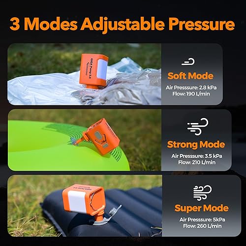 Miniatura 4 de Bomba de aire portátil con batería de 3600 mAh, bomba de aire de 5 kPa para inflables, bomba recargable, desinfla rápida para colchón de aire con