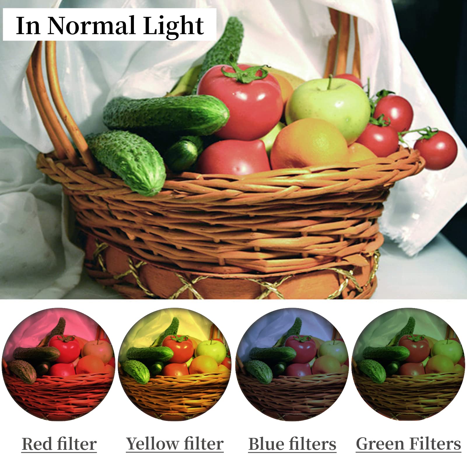 Set di filtri per lenti con filtro lunare da 1,25 pollici, set di 6 filtri colorati (giallo + arancione + rosso + verde + blu + viola), filtro per oculari del telescopio, vetro ottico in lega di allum