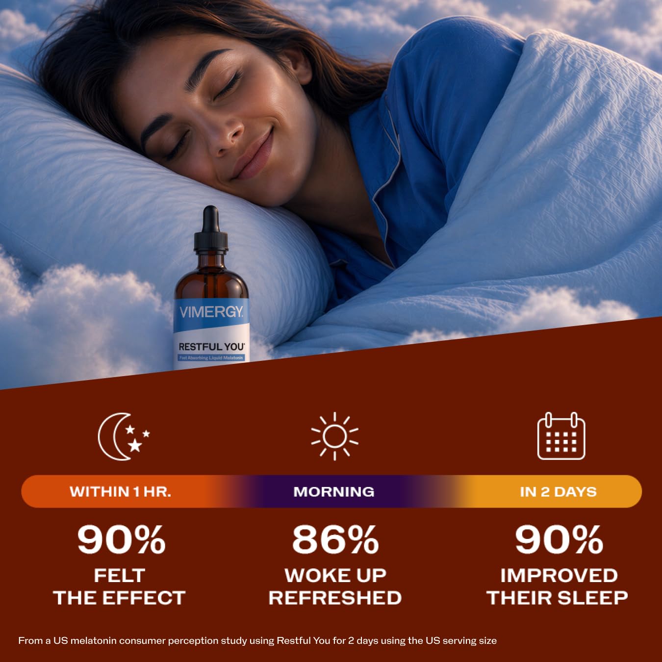Restful You*, Clinical Strength Melatonin 5mg, Alcohol-Free, 4 Mo Supply — Amazon image 3