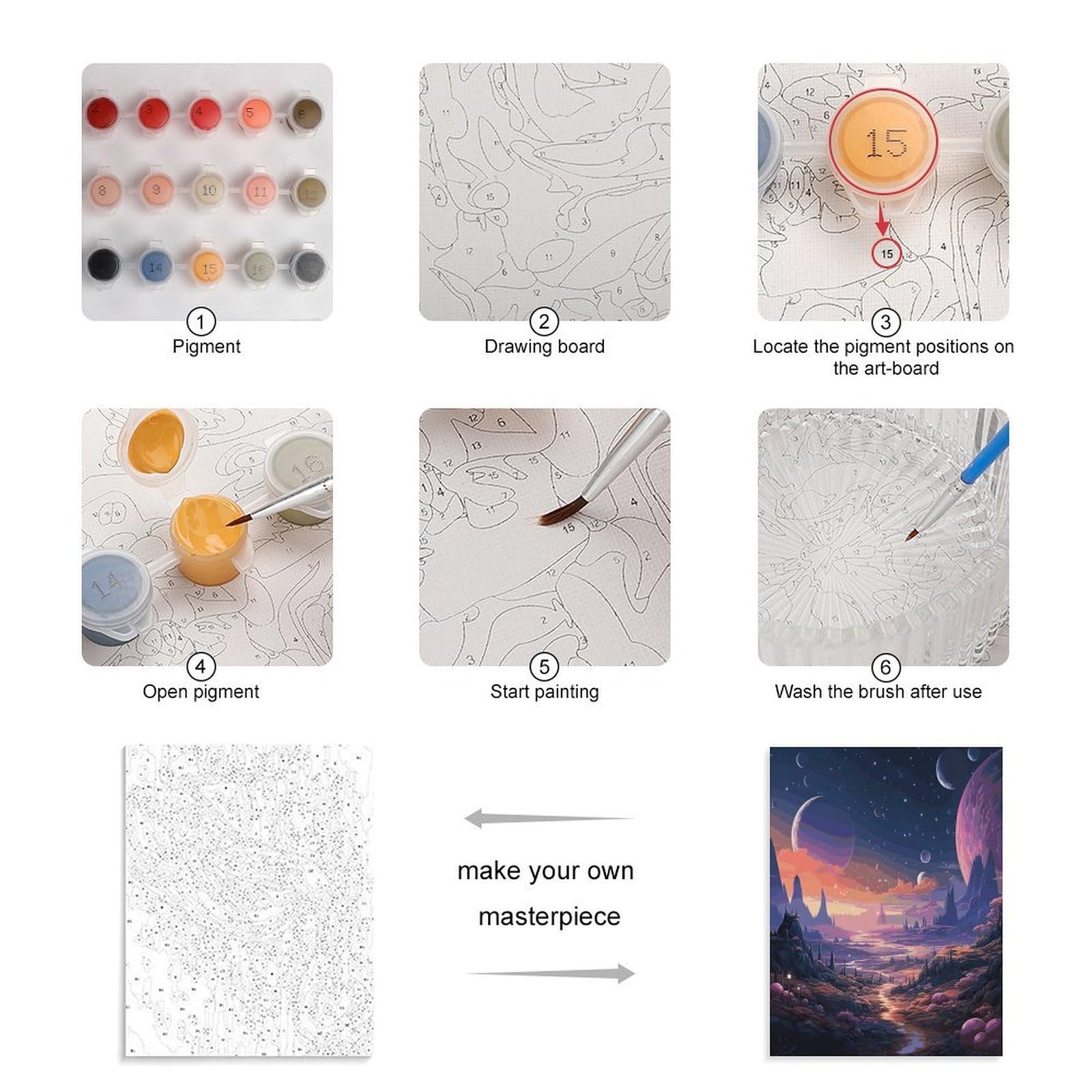 LPAGBCNU Farbenfrohes Malen-nach-Zahlen-Set im Retro-Stil für Erwachsene, Anfänger, Erwachsene, Malen-nach-Zahlen-Set auf Leinwand, DIY-Acryl-Ölfarben, Gemälde mit Pinseln als Geschenk, Wanddekoration