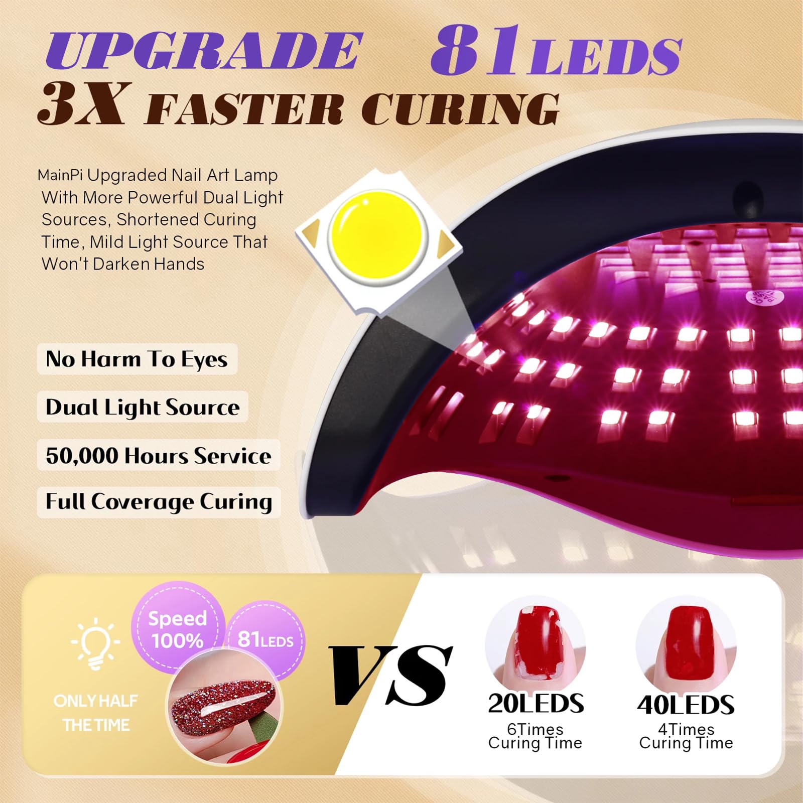 Suszarka do paznokci 380 W, lampa UV LED do paznokci, profesjonalna lampa żelowa UV LED do paznokci z 4 timerami/inteligentnym czujnikiem LCD, narzędzie do utwardzania paznokci u rąk i stóp