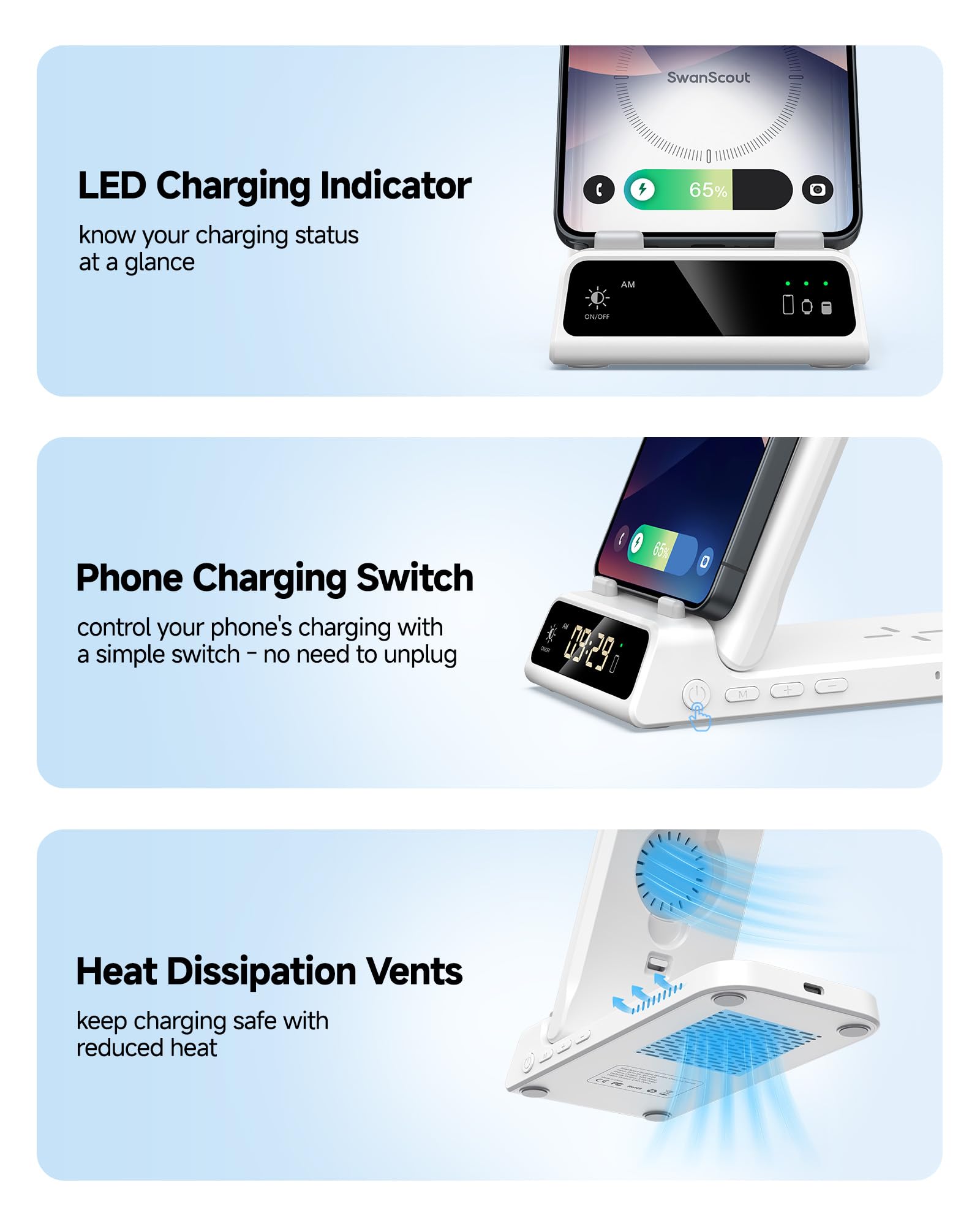 Bezprzewodowa Stacja Ładująca dla Samsung S26 Ultra/S26+, 3 w 1 Wireless Charger for Galaxy S26/S25/S24/S23, Charger Dock for Galaxy Watch 8/8 Classic/Ultra/7/6/5/4/3, Galaxy Buds 4/4 Pro (No Adapter)