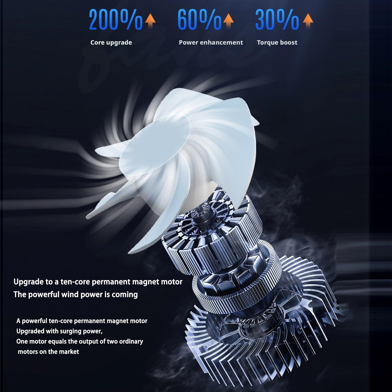 Ventilatore Elettrico Automobilistico Regolabile A 360° Auto USB 5V/12V/24V | Ventola USB 5V//12V/24V Ventola silenziosa per auto a 3 velocità per casa, scrivania, ufficio e auto(Yellow 4-head 12V)