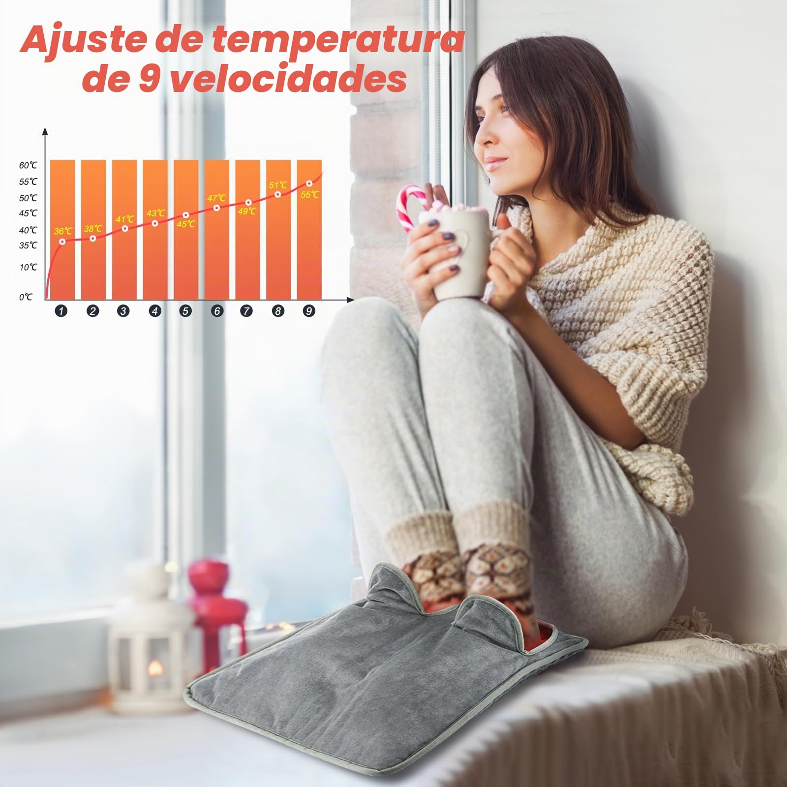 Calientapiés, Manta calefactora para los pies, Calentador de Pies Eléctrico Calefactor con Desconexión automática, Protección contra el sobrecalentamiento, Lavable, 40 x 40cm