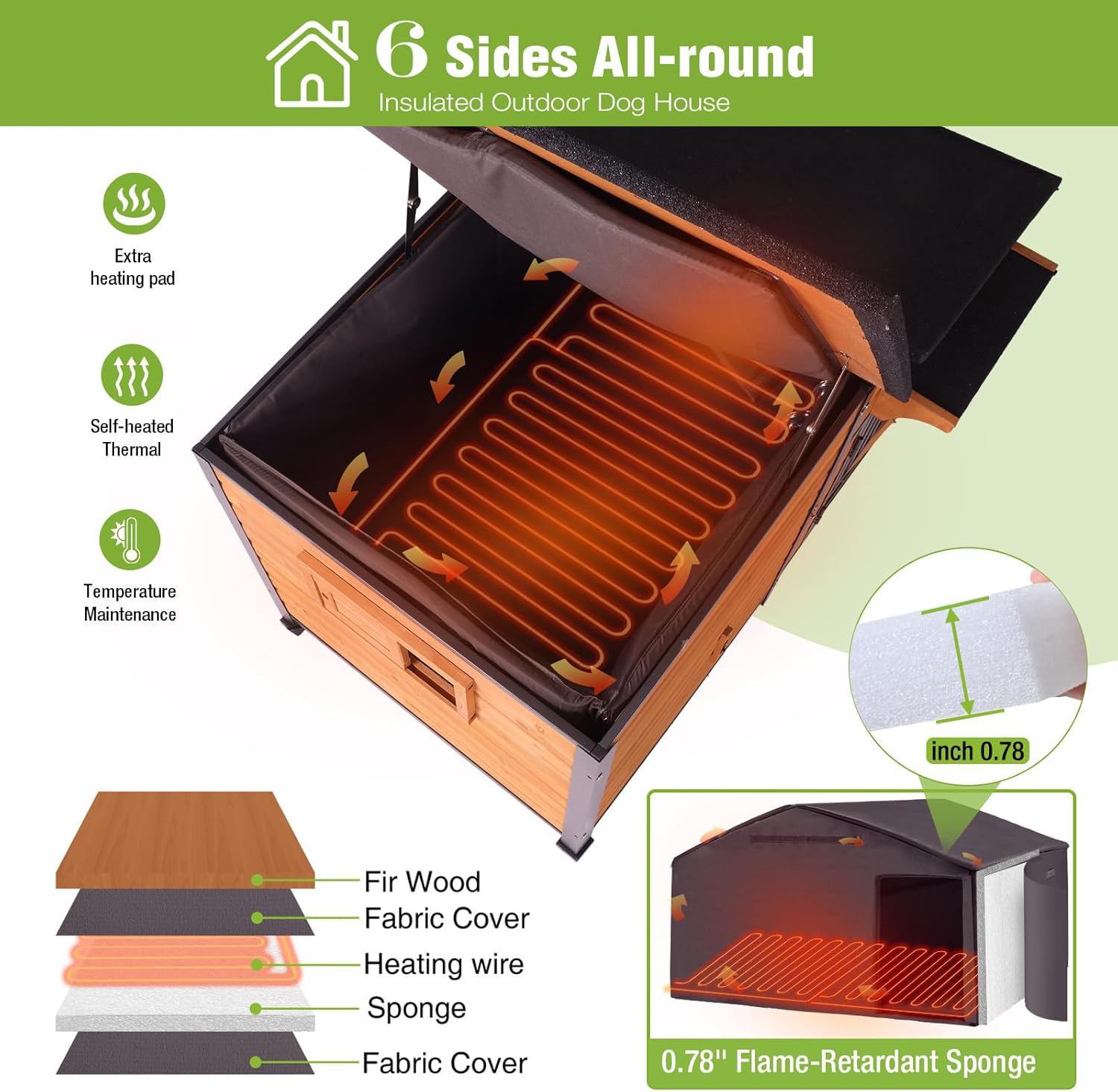 Ultimate Comfort: GUTINNEEN Extra Large Heated Dog House Review
