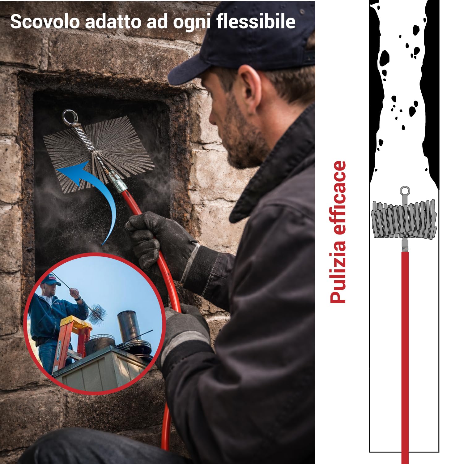 Crisalide Escobilla para chimeneas y estufas de acero inoxidable – 20/25/30 cm – Kit con 6, 12 o 18 barras de 100 cm – Cepillo deshollinador con conexión de tornillo universal flexible (25 x 25 cm, 6