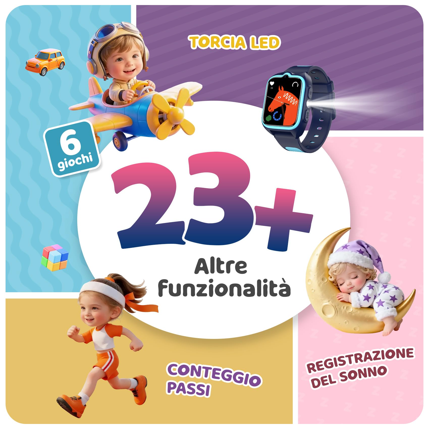 Blackview Smartwatch per Bambini, 1.75 Inch TFT Smartwatch Chiamate GPS 4G, Chat Vocale, Videochiamata, SOS, Gioco, Fotocamera, Calcolatrice, Contapassi, Sveglia, Batteria da 800 mAh