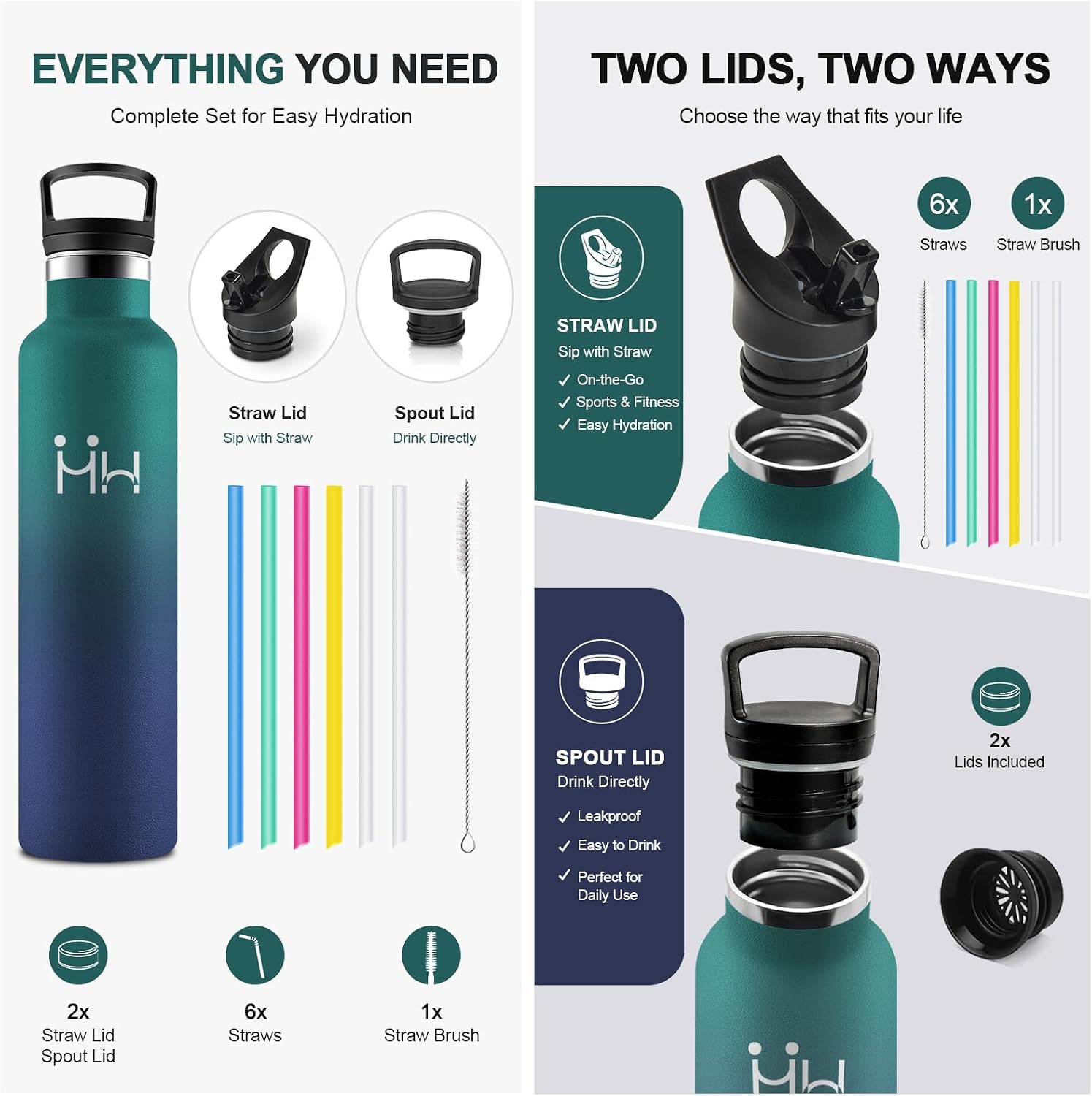 Gourde Isotherme 1L, Bouteille Isotherme en Acier Inoxydable, Anti-Fuite, Gourde Inox avec - Analyse des détails et conception