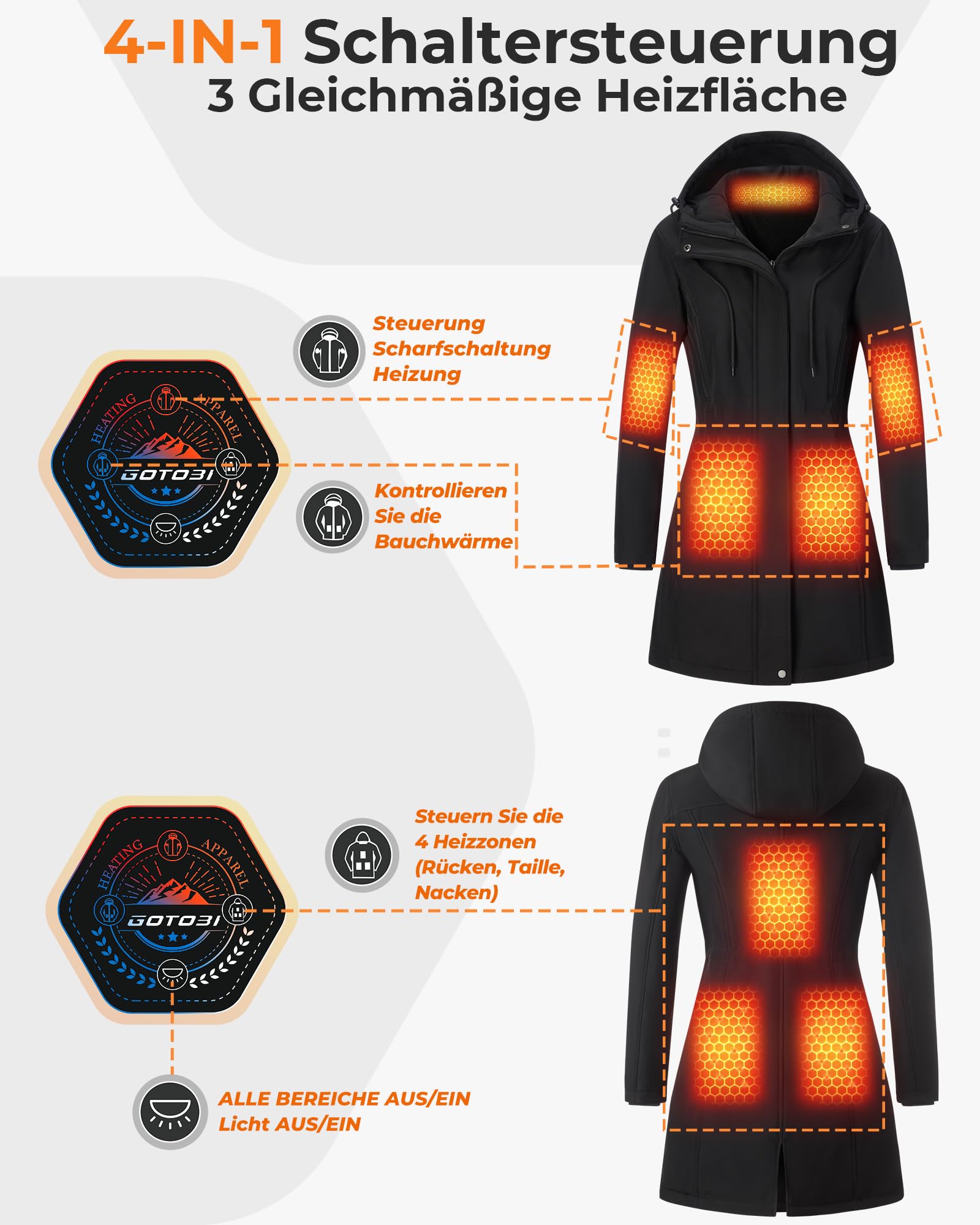 Beheizbare Jacke Damen mit Powerbank 12V 18400mAh, 8 Heizzonen Heizjacke mit 3 Temperaturstufen, Fleecefutter Winddicht Langer Winter Parka mit Kapuze fur Outdoor