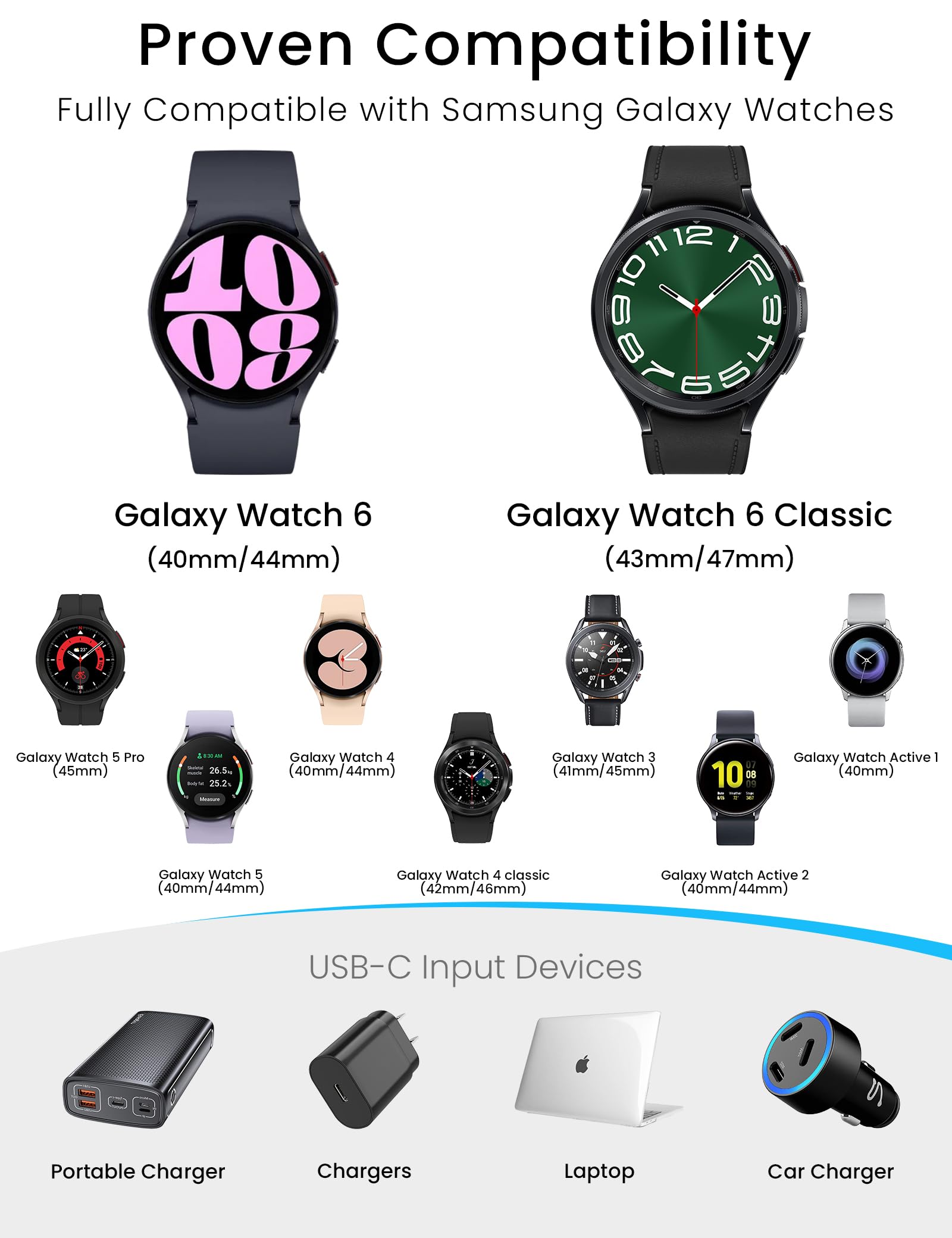 Sinoacc Charger Compatible with Samsung Watch USB C Charge for Samsung Galaxy Watch 6/6 Classic Replacement Samsung Galaxy Watch/5/5 Pro/4/4 Classic/3/Active 2/Active 1 Smart Watch Charger Cable