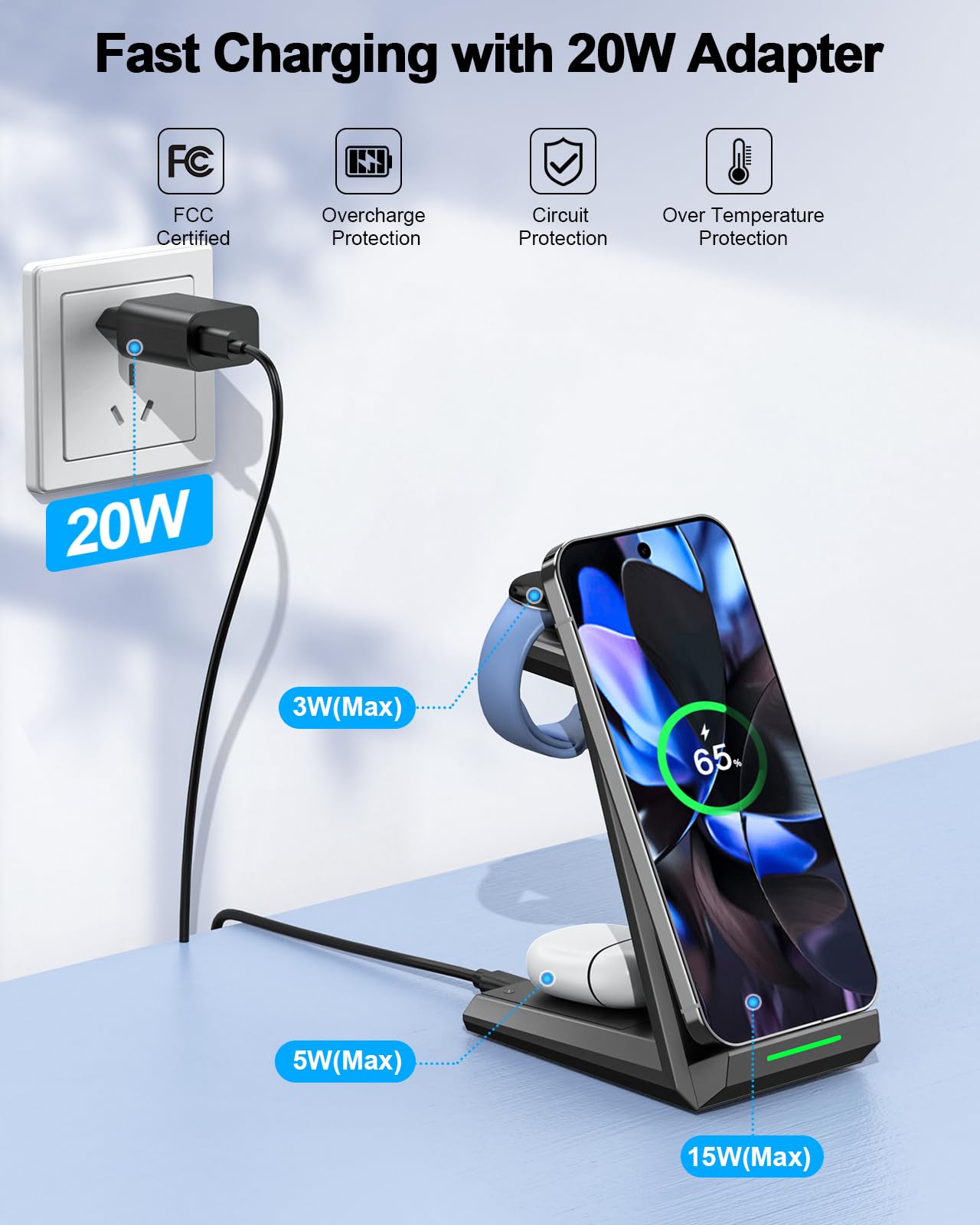 NANAMI induktive Ladestation für Google Pixel Watch 3/2/Fitbit Versa 4/3, 3 in 1 Wireless Charger für Google Pixel 10/10 Pro/9/9a/8/7, induktionsladegerät für Pixel Buds Pro 2(Not for Pixel Watch 4/1)