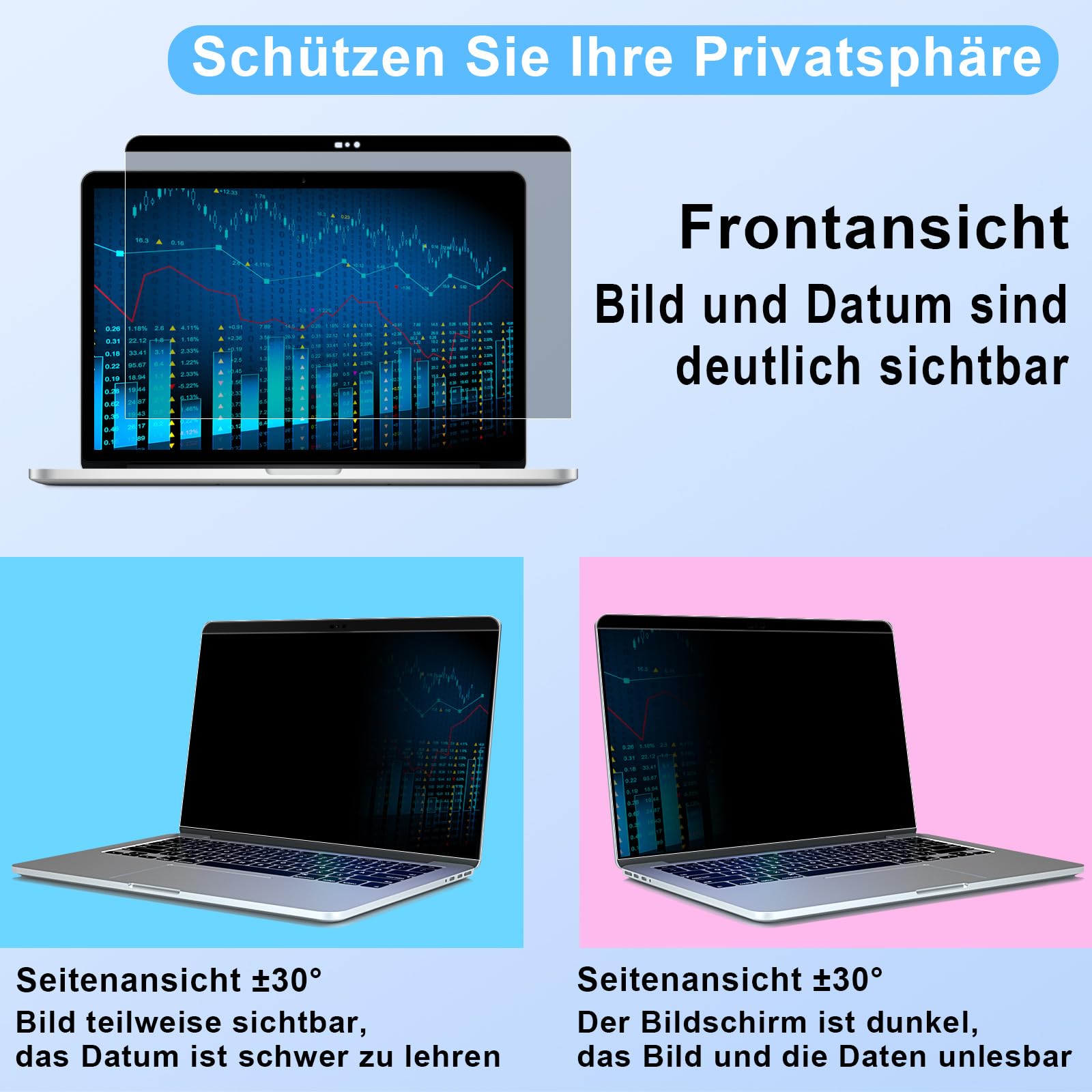 IPROKKO 360° Blickschutzfilter Für MacBook - Magnetischer Privacy Screen