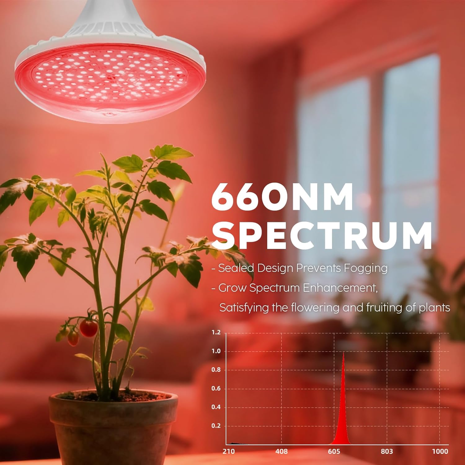 Hanging Grow Lights for Indoor Plants, UFO Deep Red Therapy LED Light, 150w Grow Spectrum Enhancement Plant Light, 660nm, Used for Flowering and Fruiting, Perfect Sun-loving Flowers and Succulents