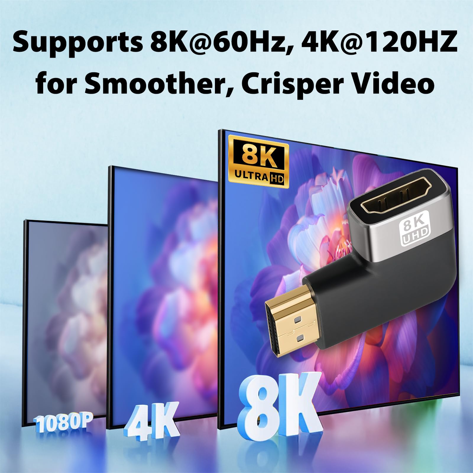 Cyberguys! Adattatore HDMI a 90 gradi, 2 pezzi, connettore accoppiatore HDMI ad angolo retto a 90° e 270°, per spazi ristretti, 8K a 60Hz, 4K a 120Hz, supporto 3D, compatibile con estensione 2.1