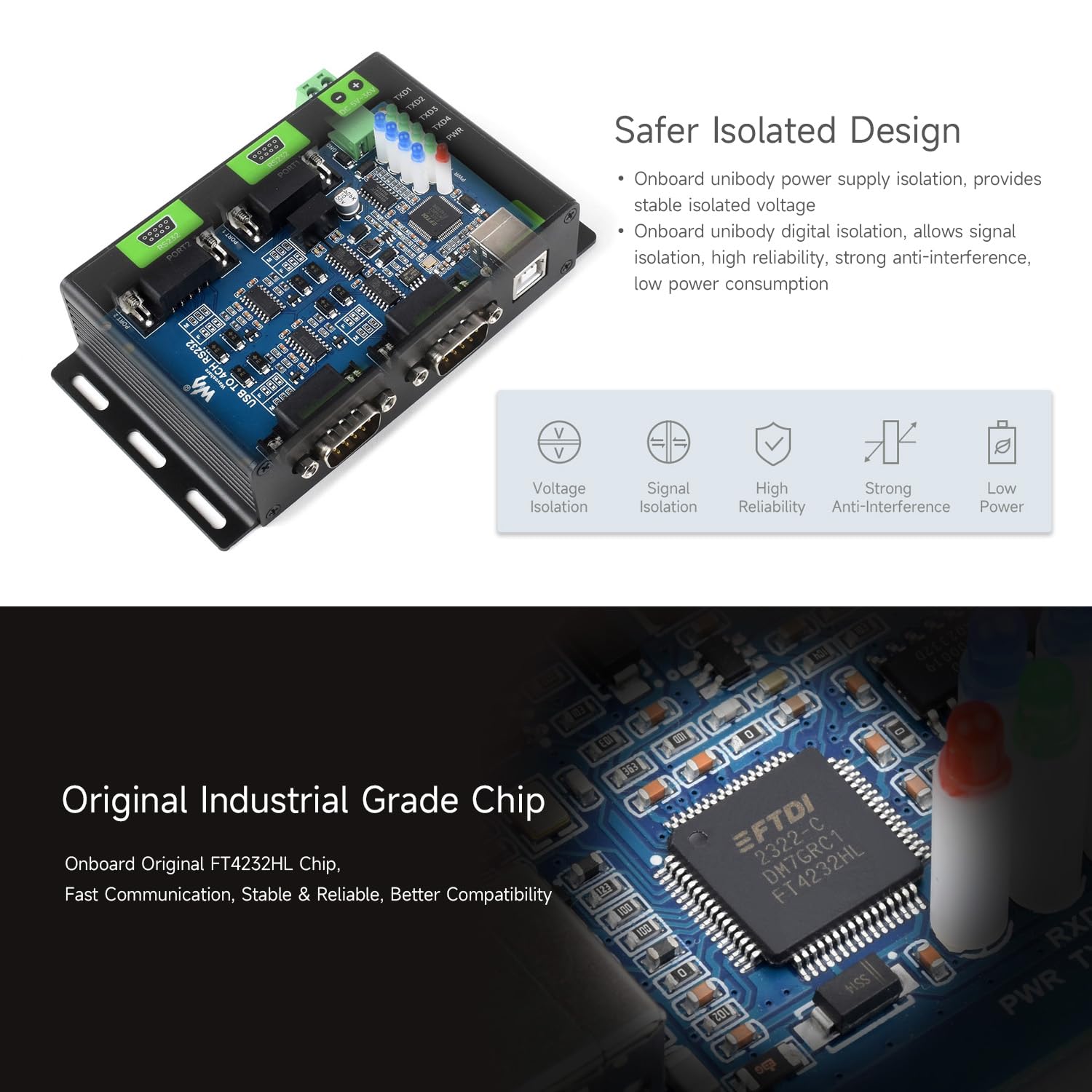 Waveshare Industrial Isolated USB to 4CH RS232 Converter DB9 Female FT4232HL High-Speed Stable Communication
