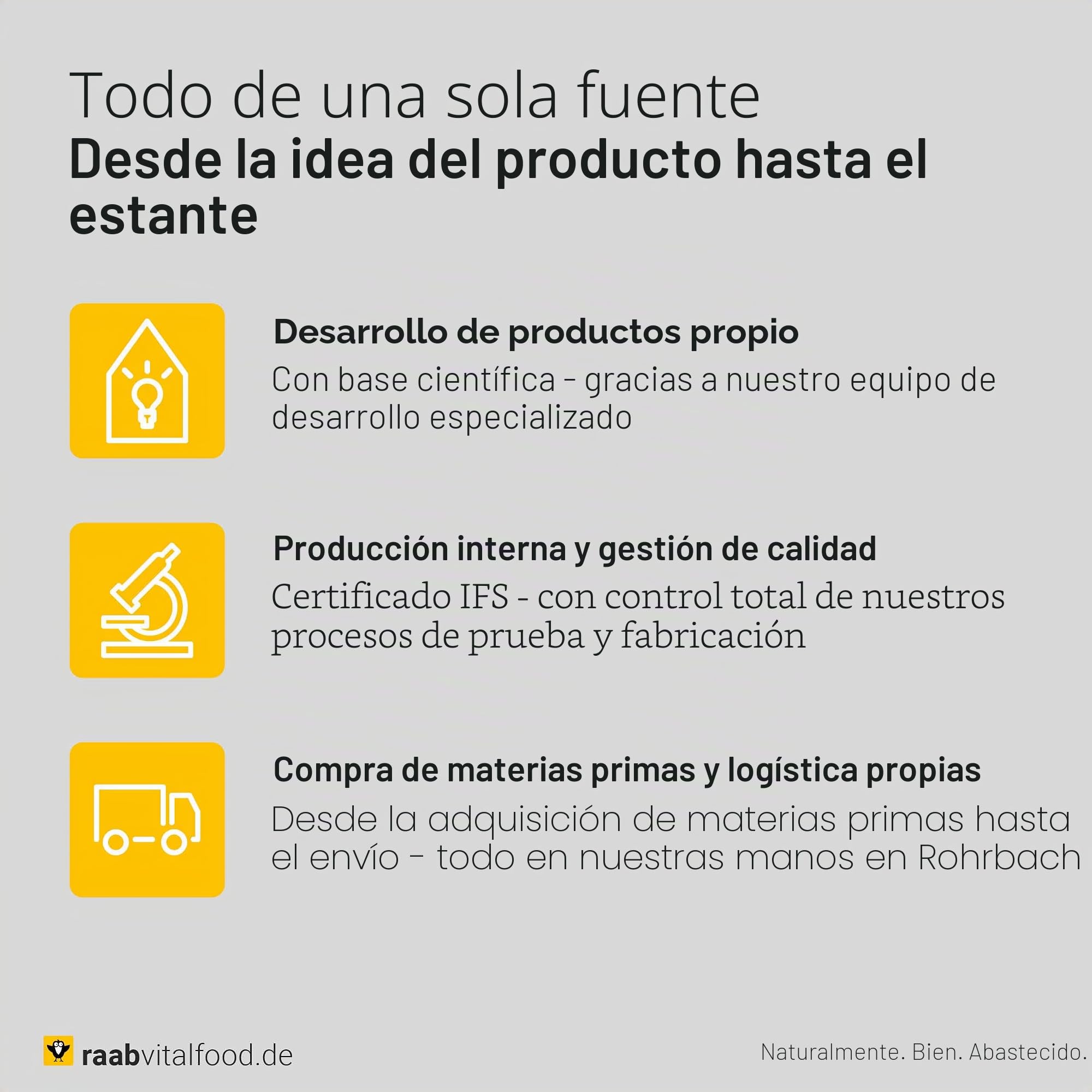 Raab Vitalfood Electrolitos Pur (170 g) - Electrolitos sin azúcar y sin edulcorantes, perfecto para deportistas en caso de pérdida de líquidos, vegano, con cuchara medidora, para músculos, nervios