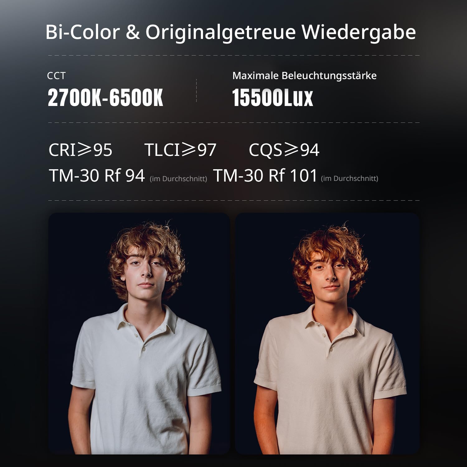 ZHIYUN Molus G300 [Official] Videolicht 300W, COB LED Videoleuchte mit Bowens Mount, Bi-Color Streaming Licht mit 60900 Lux/ 2700~6500K/ CRI≥95/ TLCI≥97/ APP Control, Ultraleise Video/Foto Licht