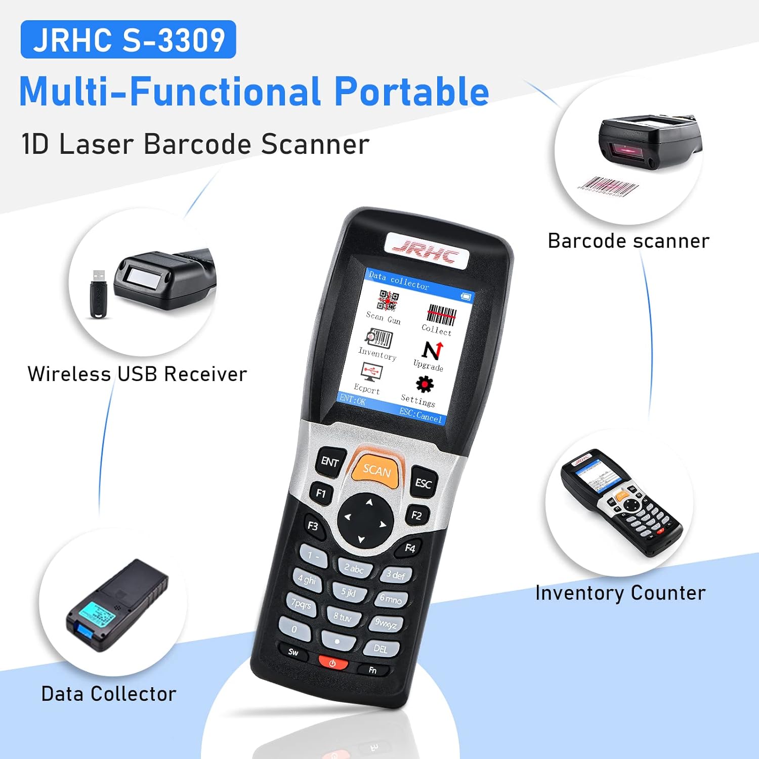 Diagram illustrating the multi-functional capabilities of the JRHC S-3309, including wireless USB receiver, barcode scanner, inventory counter, and data collector.