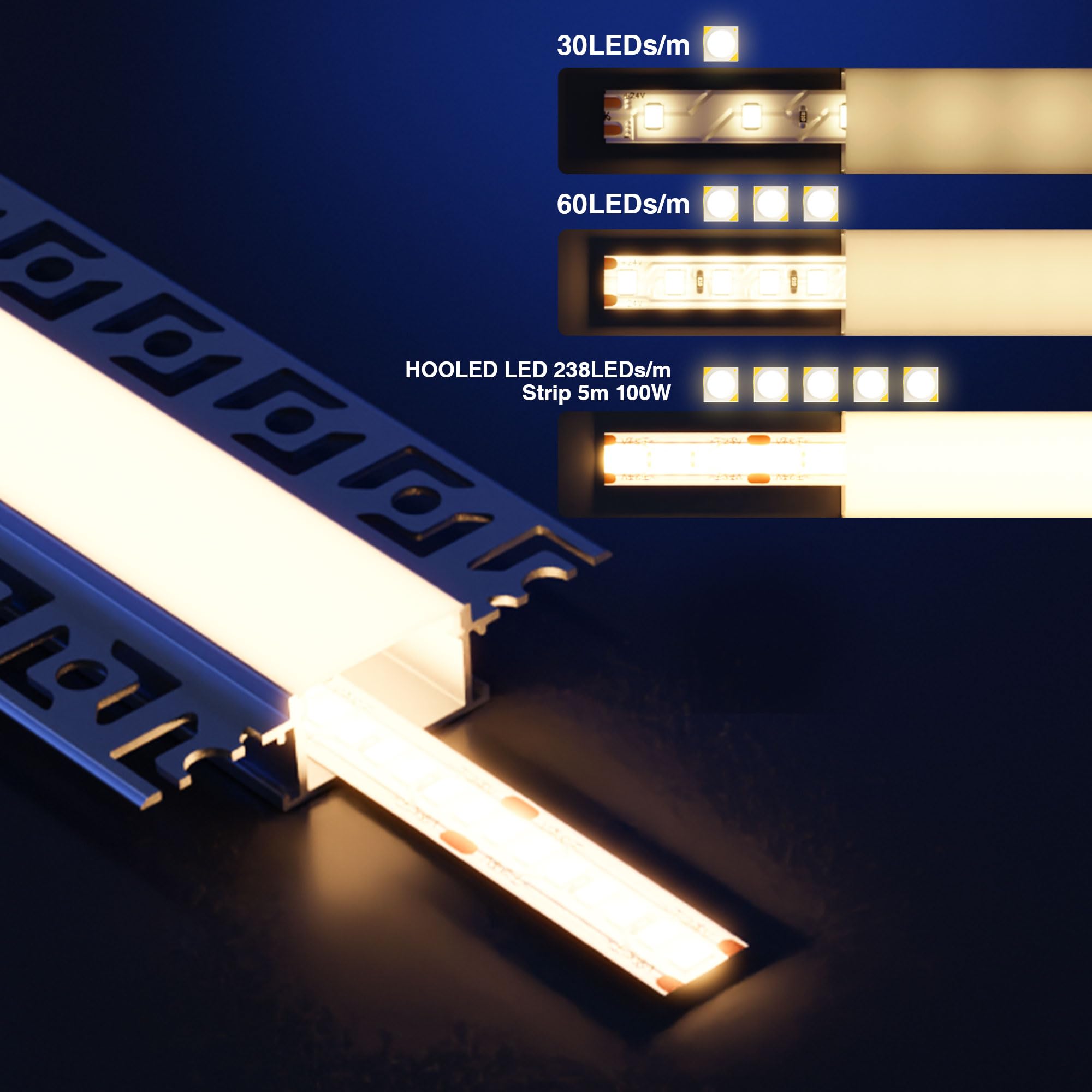 Profilo per strisce LED 2 m x 15 pezzi Con coperchio opaco Profili Dimensioni 28 mm (Alette 64,2 mm) x 13,8 mm Supporta strisce LED di larghezza inferiore o uguale a 20,2 mm