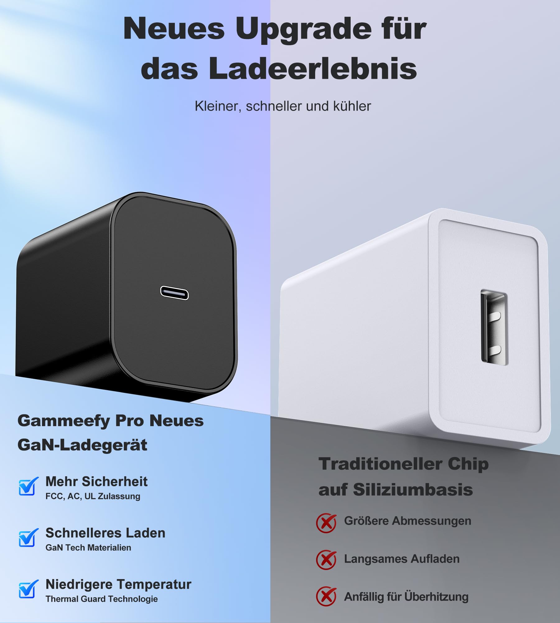 60 W Switch 2 Alimentatore di rete, USB-C Rapido Caricatore Sostituzione Switch 2 AC Adattatore con GaN Tech per Nintendo/OLED/Lite/Steam Deck/Rog Ally, Supporta la modalità TV 4K, per tablet/laptop